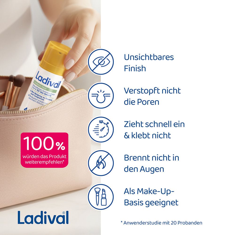 Kosmetiktasche mit Ladival® Gesichtsgel. Text: 100% würden das Produkt weiterempfehlen. Eigenschaften.
