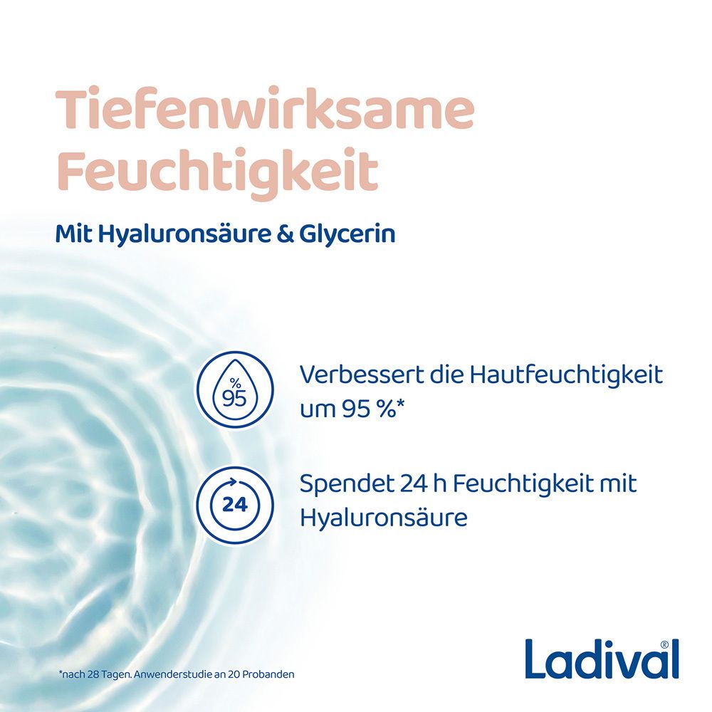 Text: Tiefenwirksame Feuchtigkeit. Mit Hyaluronsäure & Glycerin. 95% Verbesserung.