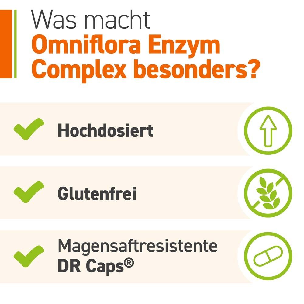 Text: Was macht OMNIFLORA® Enzym Complex besonders? Hochdosiert, Glutenfrei, Magensaftresistente DR Caps®.