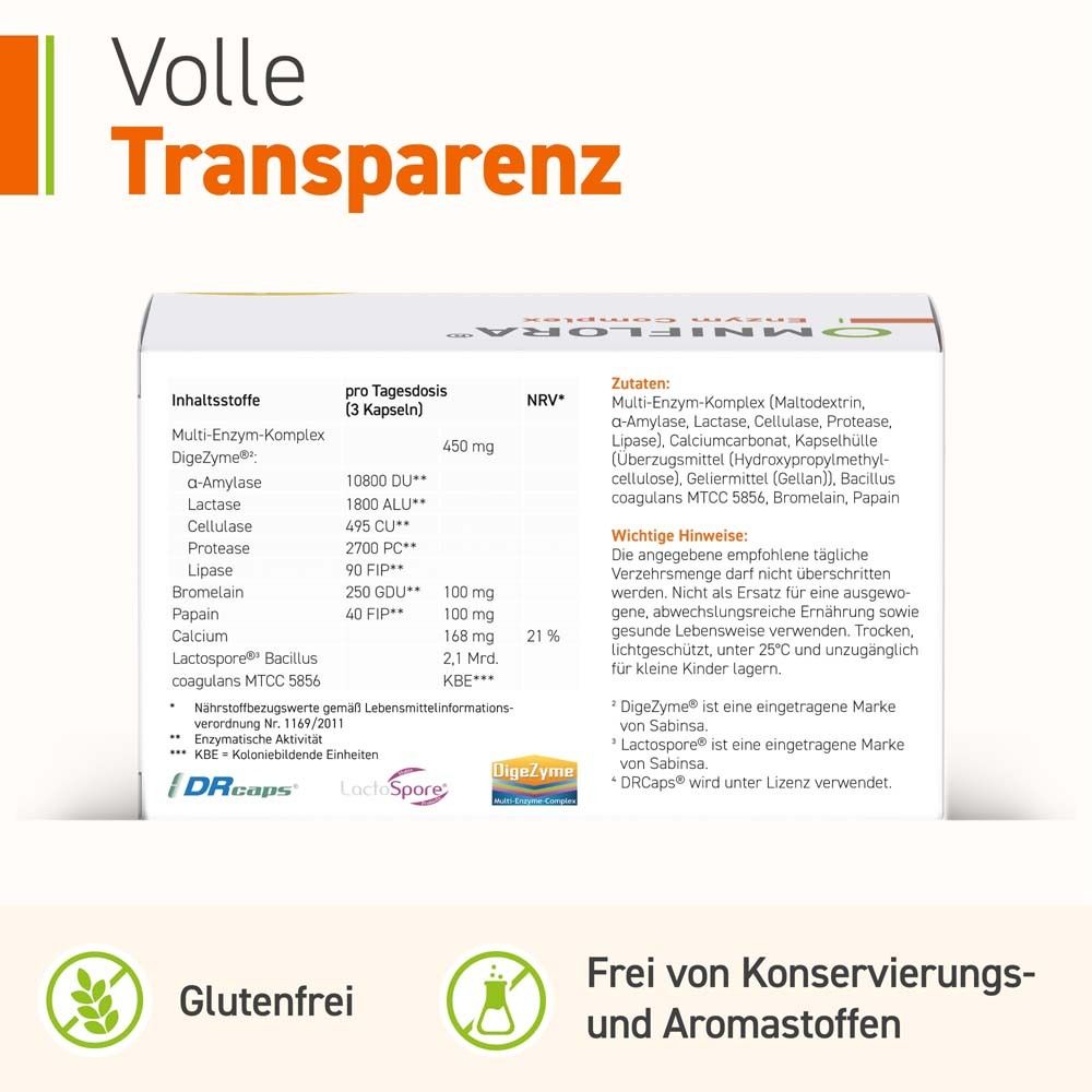 Text: Volle Transparenz. Inhaltsstoffe, Nährwertangaben. Glutenfrei, frei von Konservierungs- und Aromastoffen.