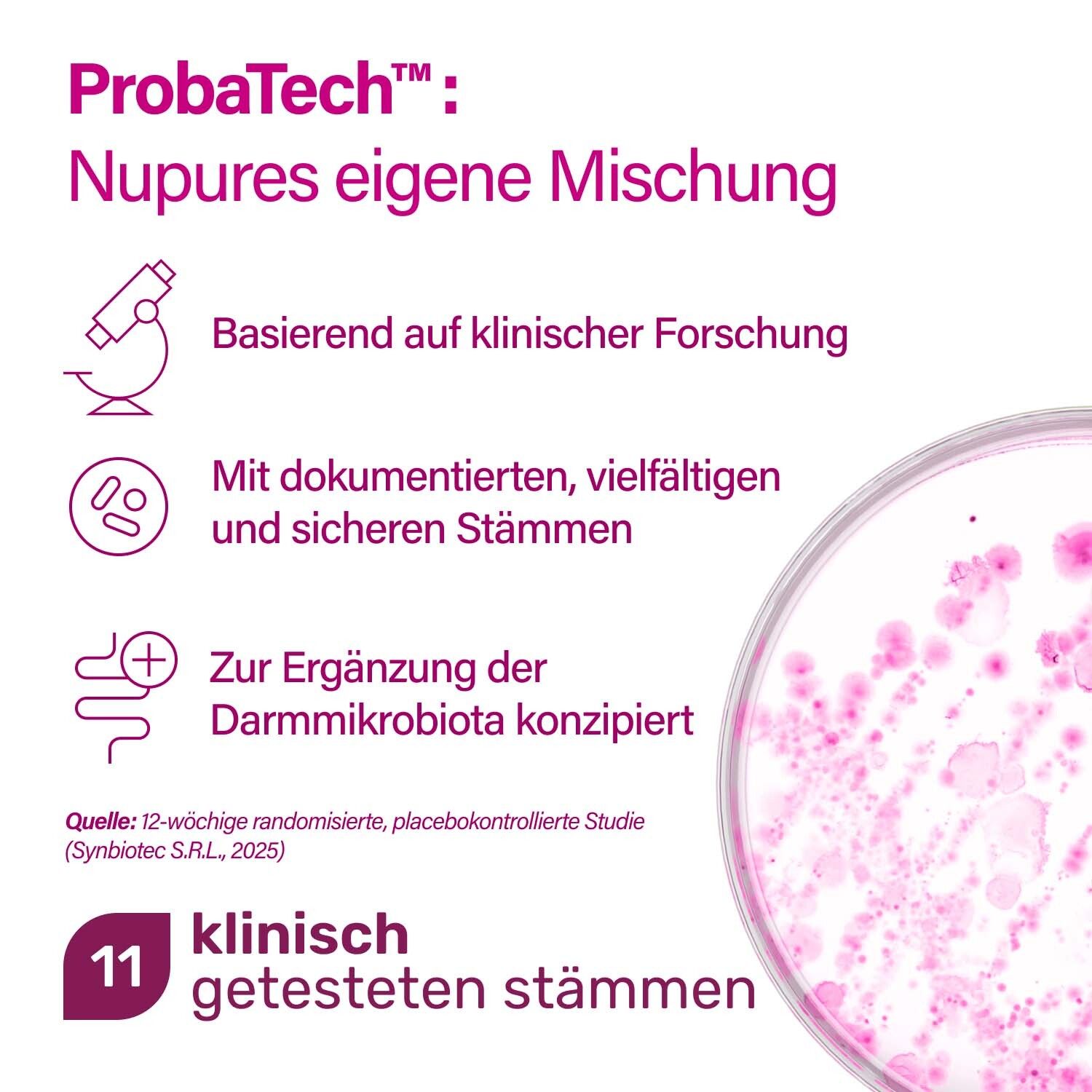Text über ProbaTech: Nupures eigene Mischung. Klinische Forschung, dokumentierte Stämme, zur Darmmikrobiota. 11 Stämme.