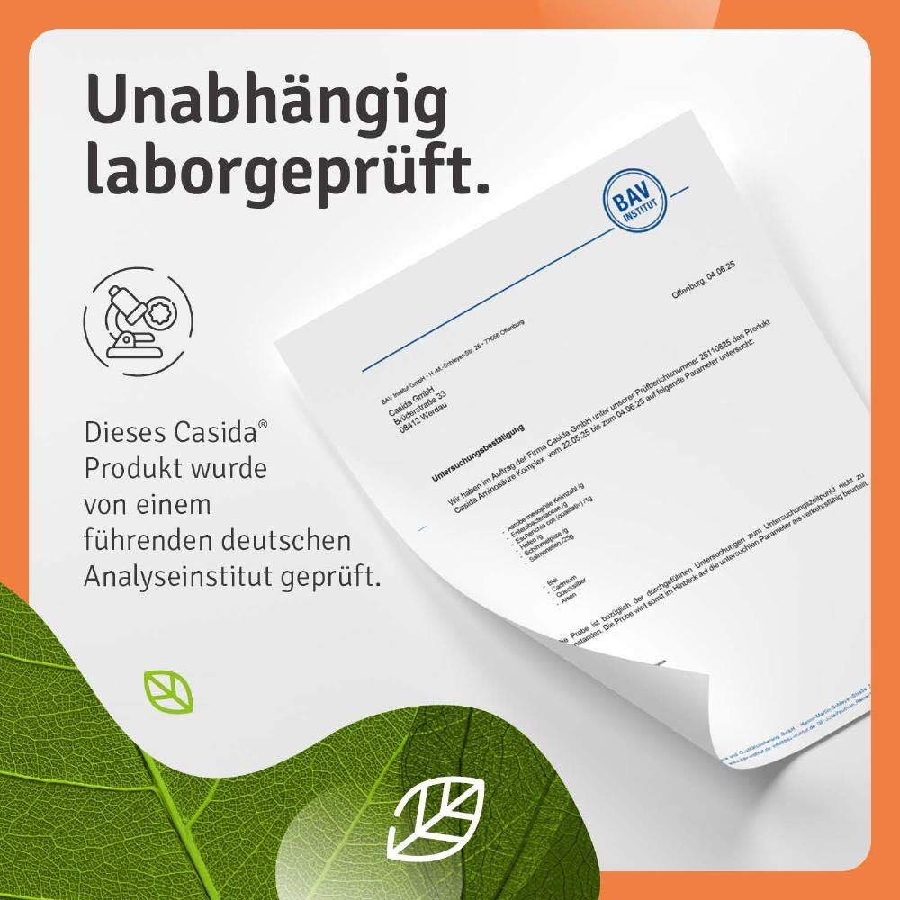 Zertifikat. Casida® Produkt von deutschem Analyseinstitut geprüft.