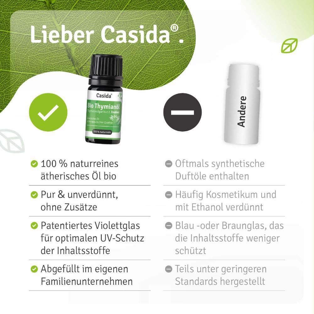 Produktflasche neben Text. Text: 100% naturreines ätherisches Öl bio. Abgefüllt im Familienunternehmen.
