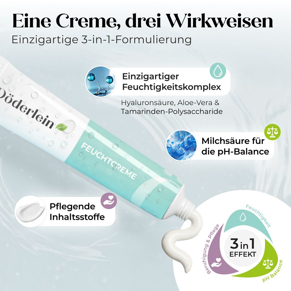 Tube Döderlein Feuchtcreme. Text: Feuchtcreme. 3-in-1-Effekt. Inhaltsstoffe: Hyaluronsäure, Aloe Vera.