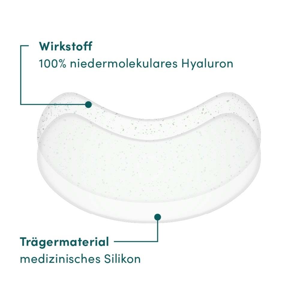 Nahaufnahme Neck Pad. Beschriftung: Wirkstoff 100% niedermolekulares Hyaluron. Trägermaterial medizinisches Silikon.