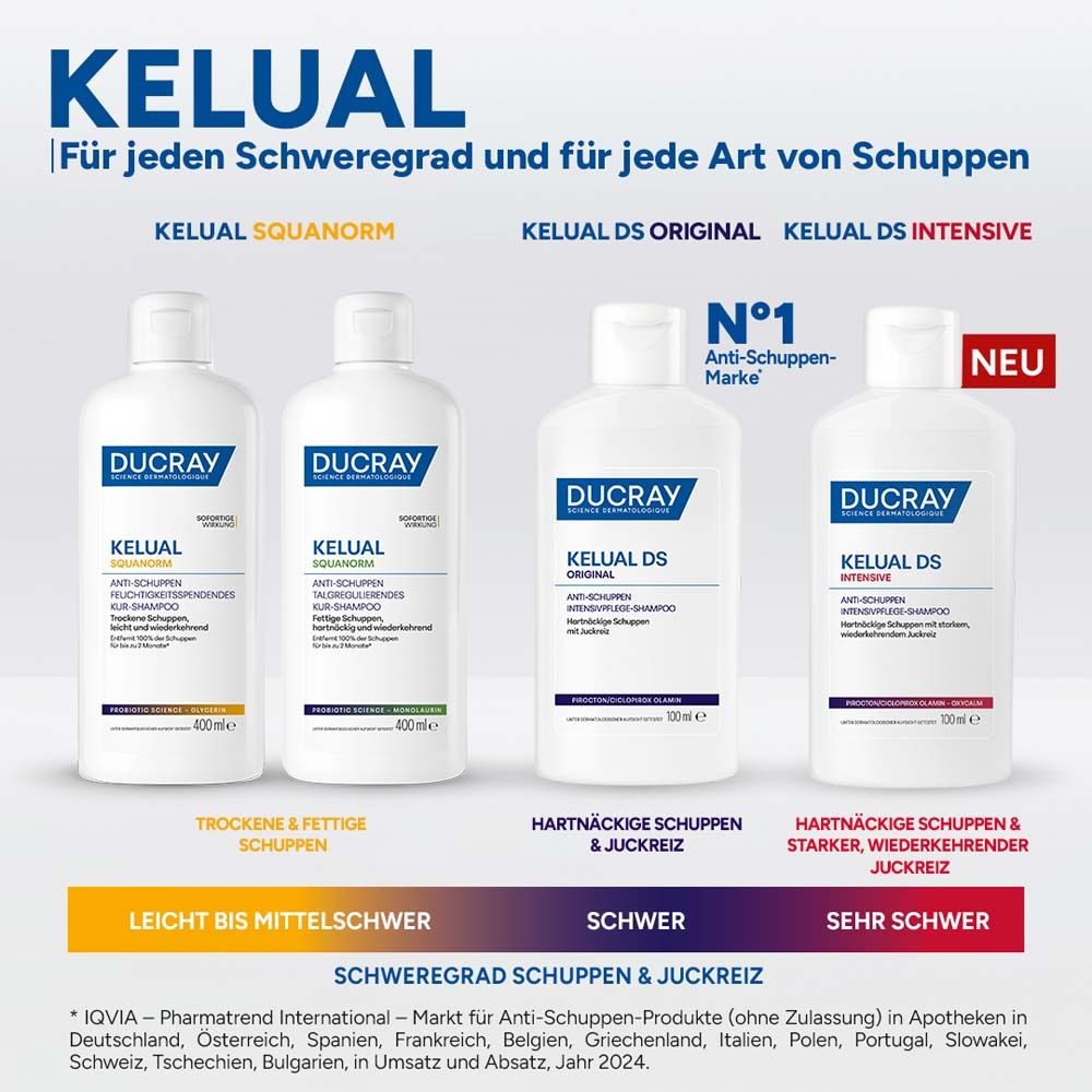 Vier DUCRAY KELUAL Shampoo-Flaschen. Text: Für jeden Schweregrad und für jede Art von Schuppen. Trockene & fettige Schuppen, hartnäckige Schuppen.