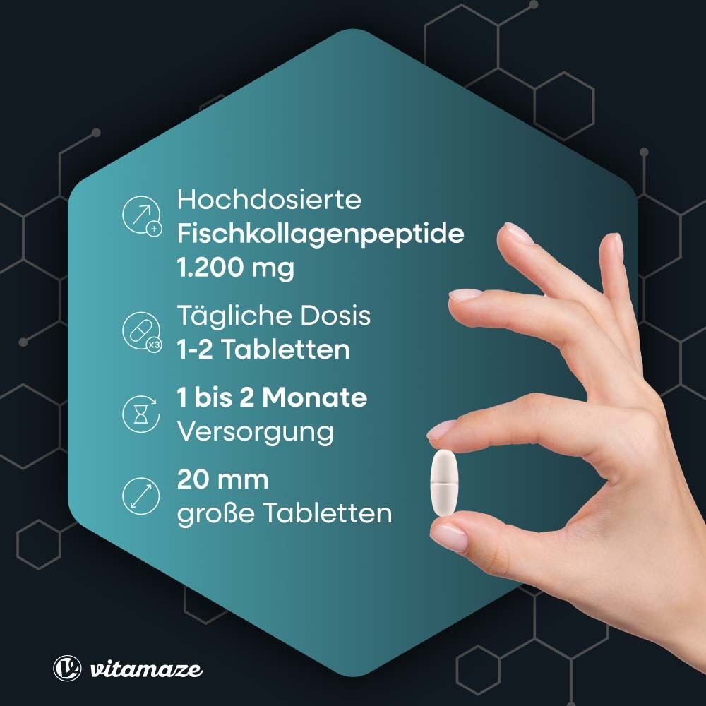 Hand hält eine Tablette. Text: Hochdosierte Fischkollagenpeptide 1.200 mg. Tägliche Dosis 1-2 Tabletten.