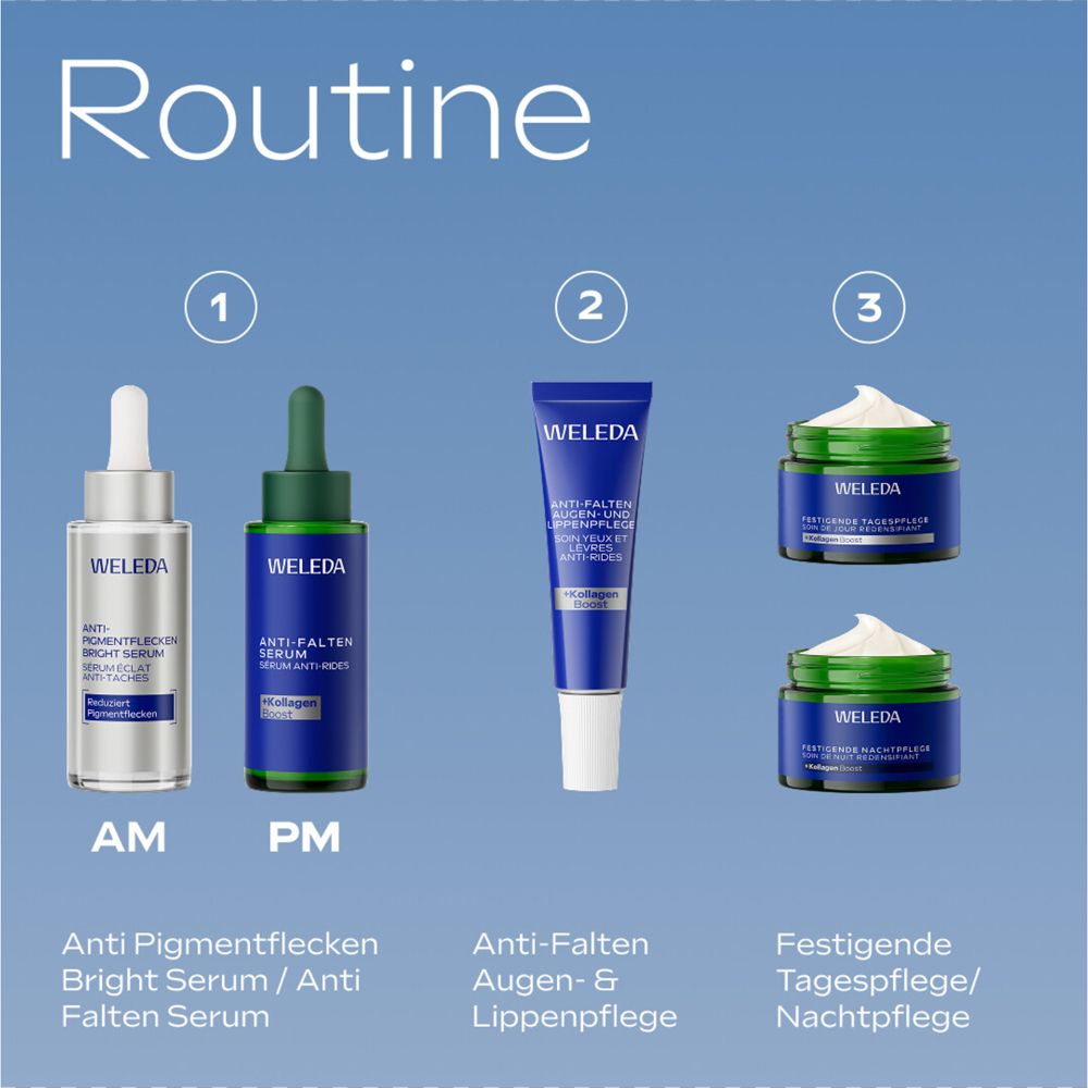 Produkt-Routine. 3 Produkte: Anti-Pigmentflecken Bright Serum, Anti-Falten Augen- & Lippenpflege, Tagespflege.