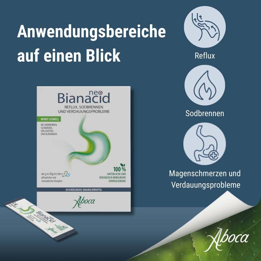 Grafik mit Icons für Reflux, Sodbrennen und Magenschmerzen. NeoBianacid-Packung und Beutel.