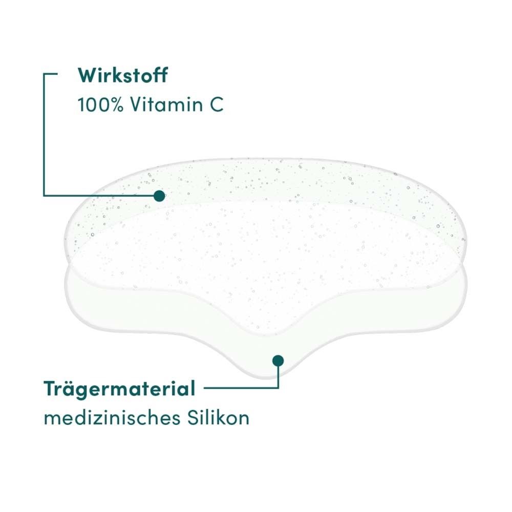 Schnitt durch Stirn Pad. Zwei Schichten. Oben: Wirkstoff 100% Vitamin C. Unten: Trägermaterial medizinisches Silikon.