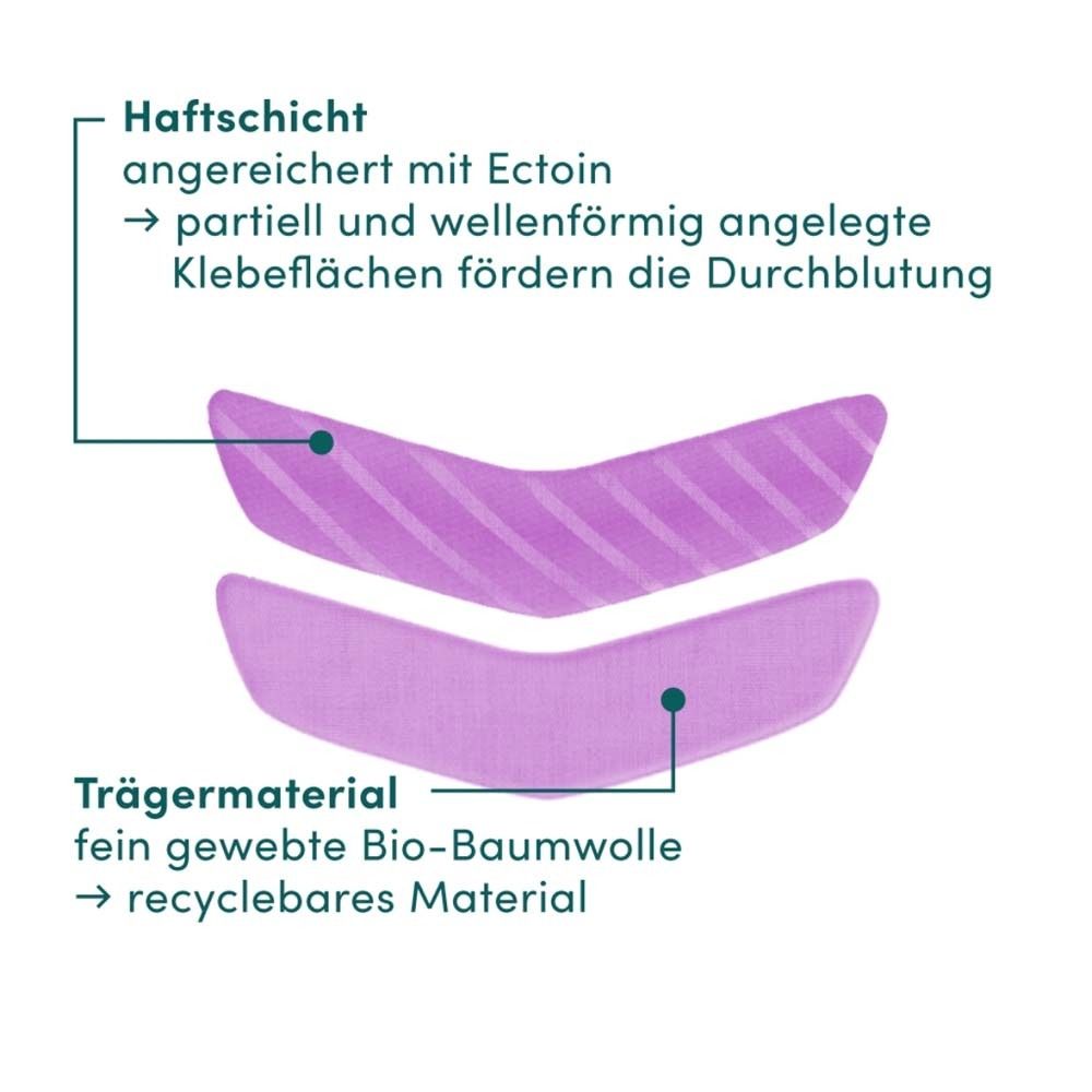 Zwei Mund Patches mit Beschriftung. Haftschicht mit Ectoin. Trägermaterial aus Bio-Baumwolle.