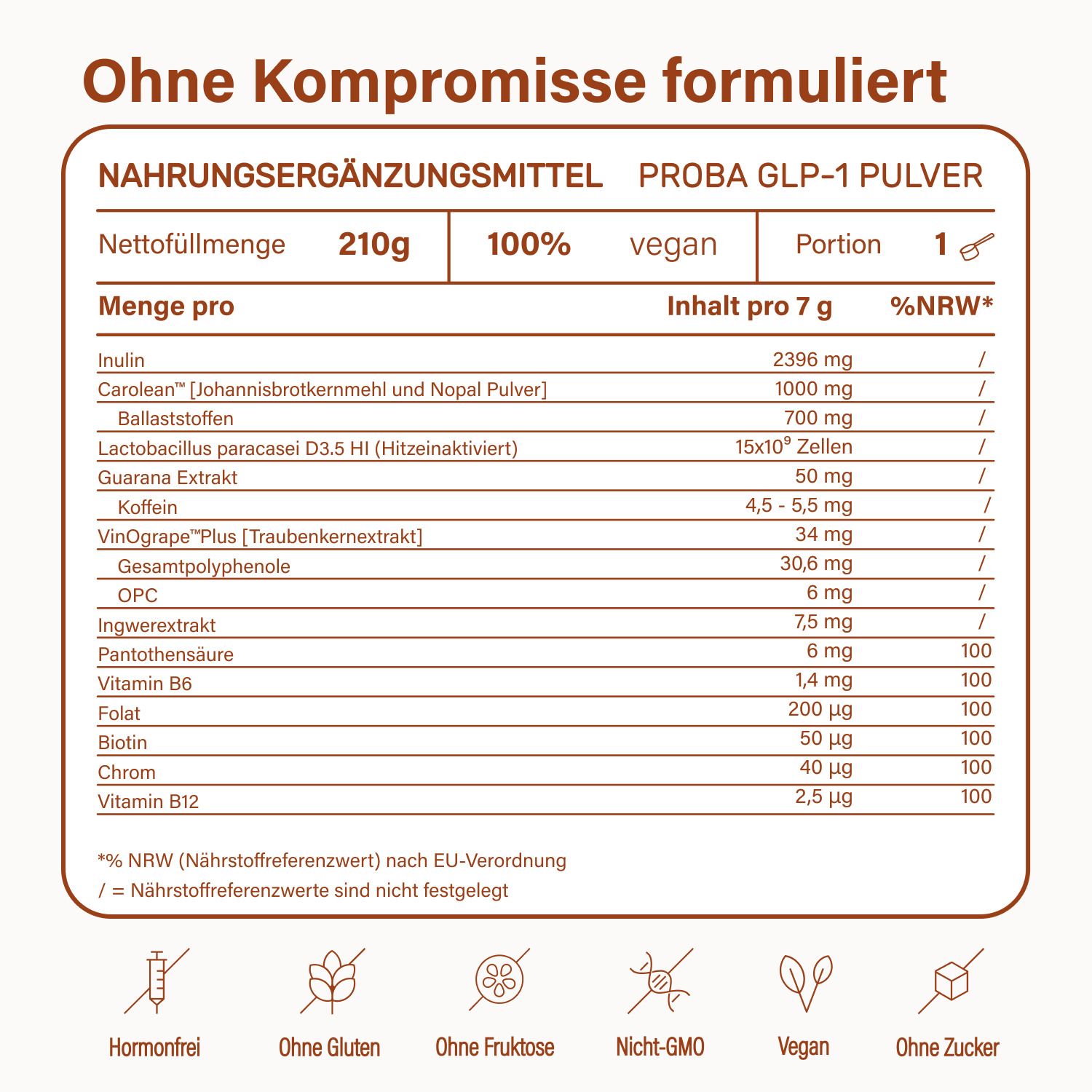 Nahrungsergänzungsmittel-Tabelle. Enthält Inulin, Carolean, Lactobacillus paracasei, Guaraná, Koffein, Vitamine und Mineralien.