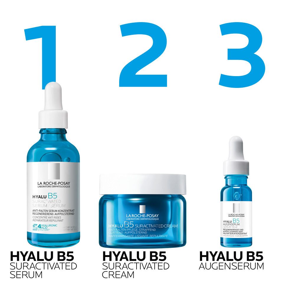 Drei Produkte: Hyalu B5 Suractivated Serum, Creme und Augenserum. Blaue Verpackung.