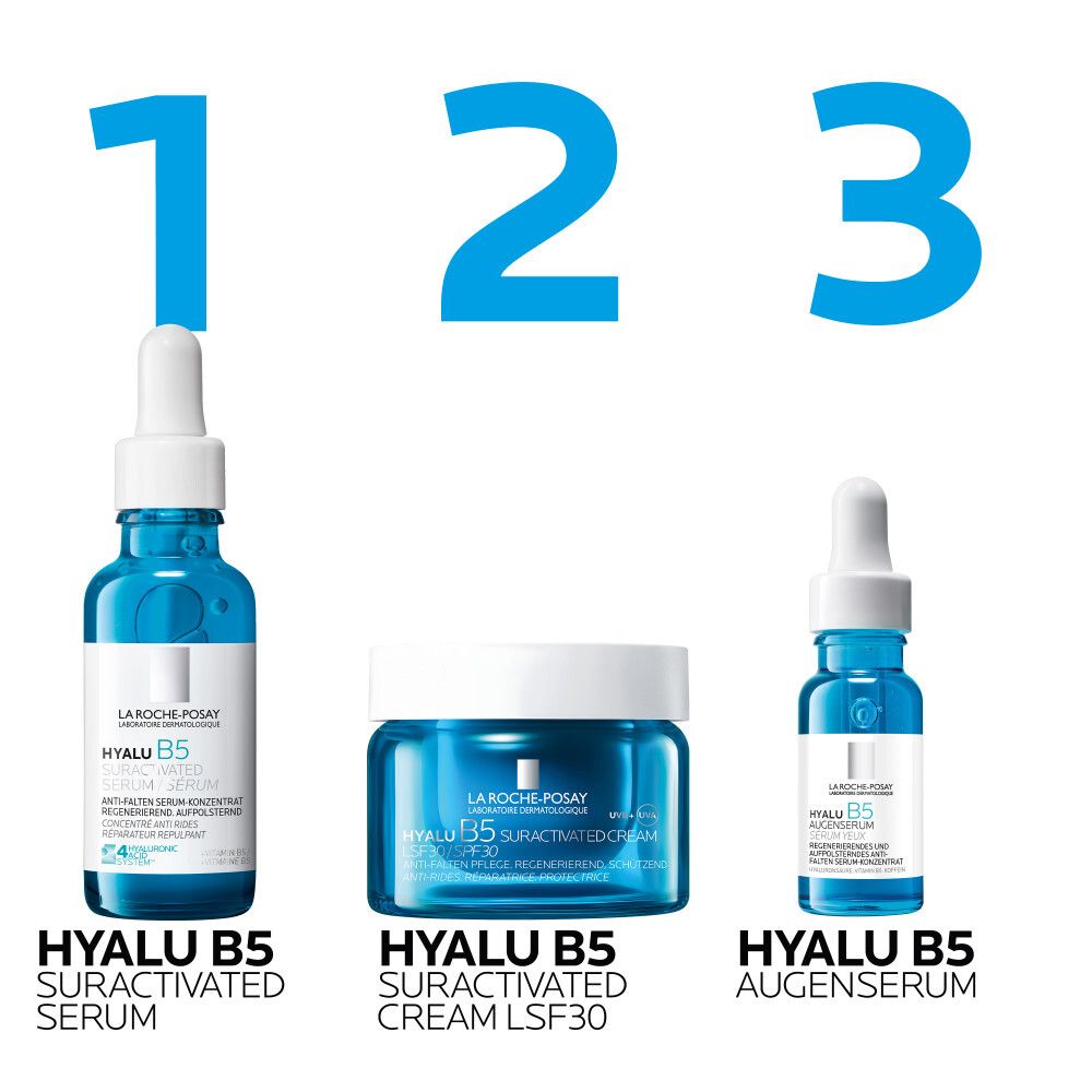 Drei Produkte: Hyalu B5 Suractivated Serum, Creme LSF30 und Augenserum. Blaue Flaschen und Dose. Zahlen 1, 2, 3.