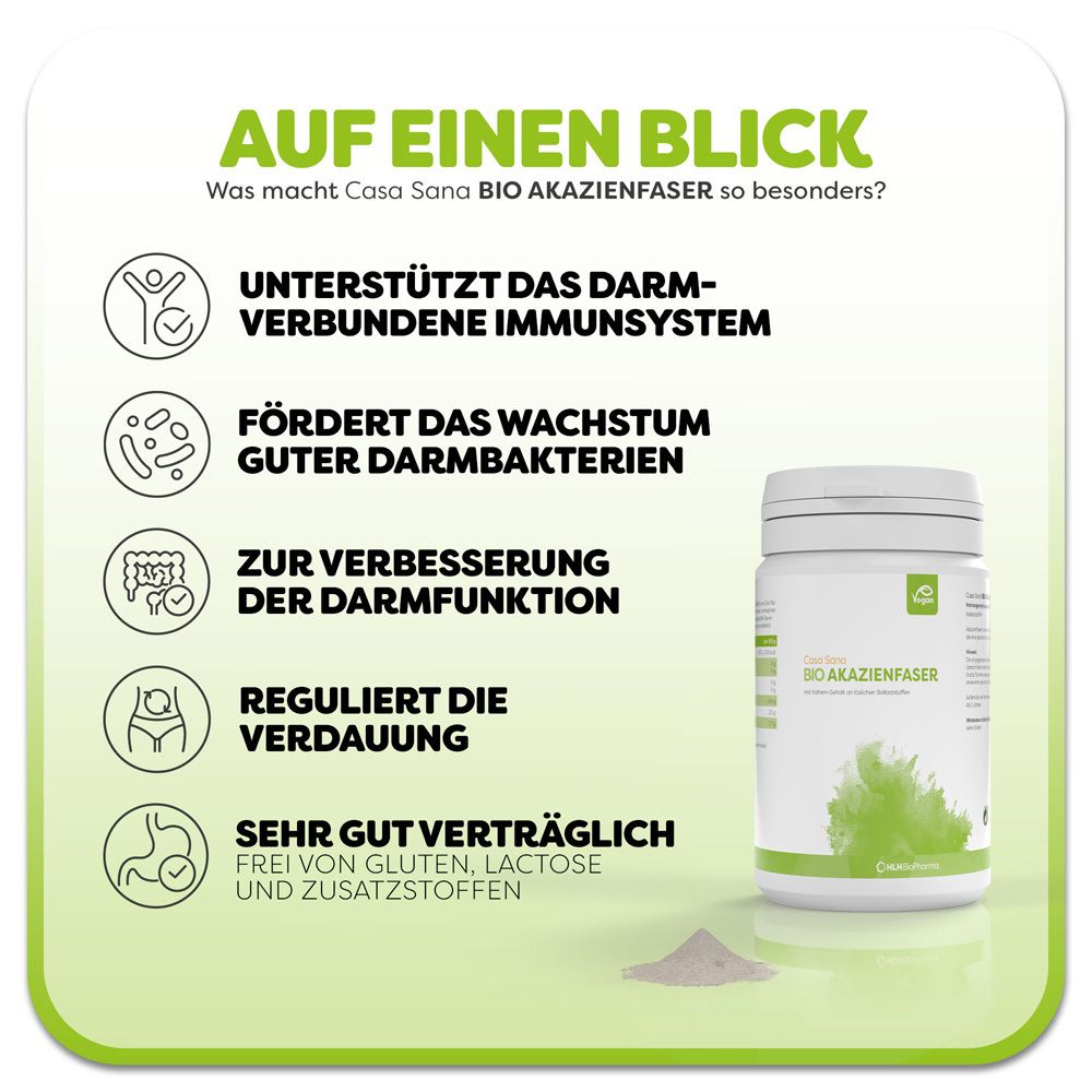 Grafik mit Produkt und Icons. Text: Unterstützt das Immunsystem, fördert Bakterien, verbessert Darmfunktion, reguliert Verdauung.