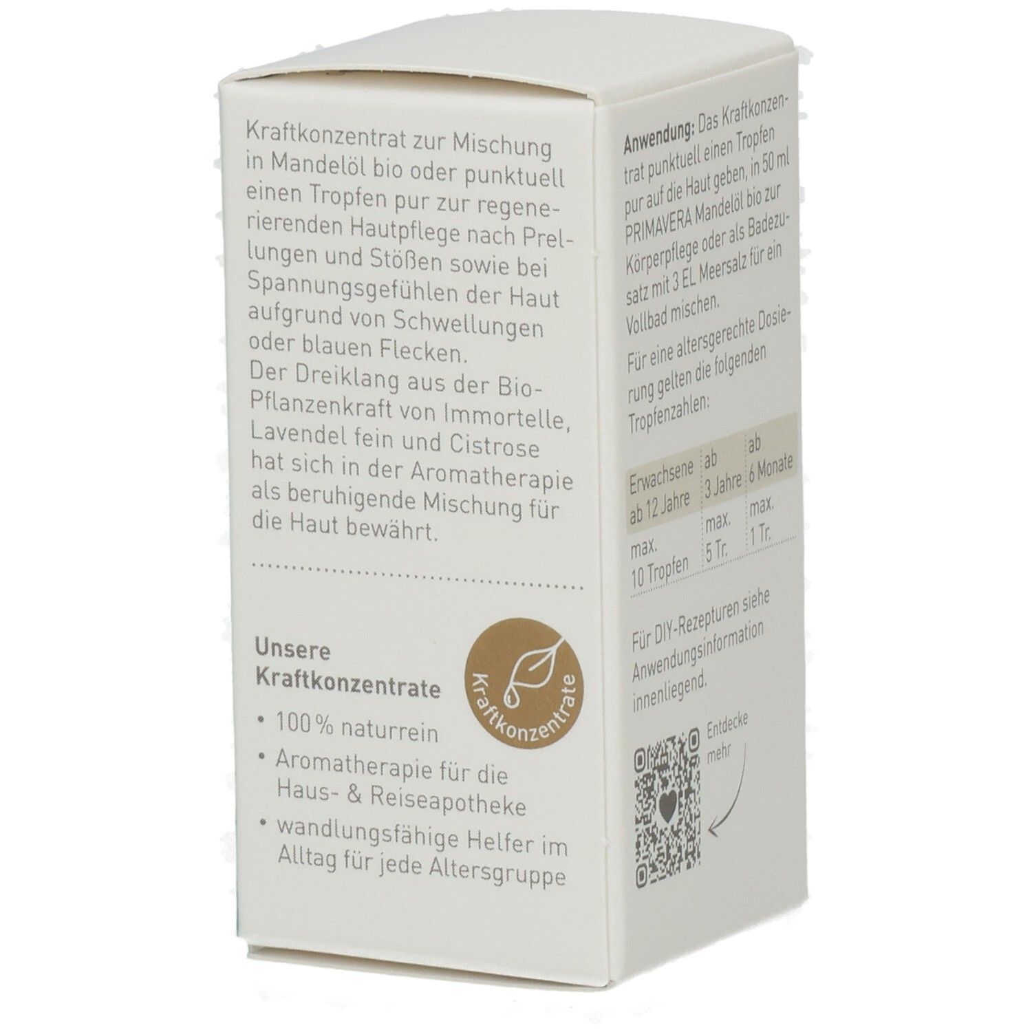 Karton, Seite mit Produktbeschreibung. Aufschrift: PRIMAVERA, Kraftkonzentrate, 100% naturrein.