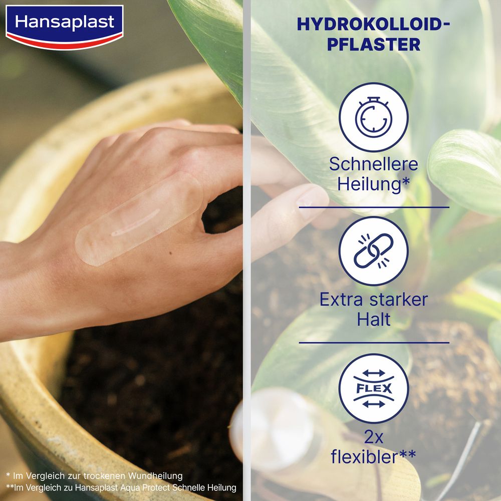 Hand mit Hansaplast Hydrokolloid-Pflaster. Aufdruck: Hydrokolloid-Pflaster, schnellere Heilung, extra starker Halt.