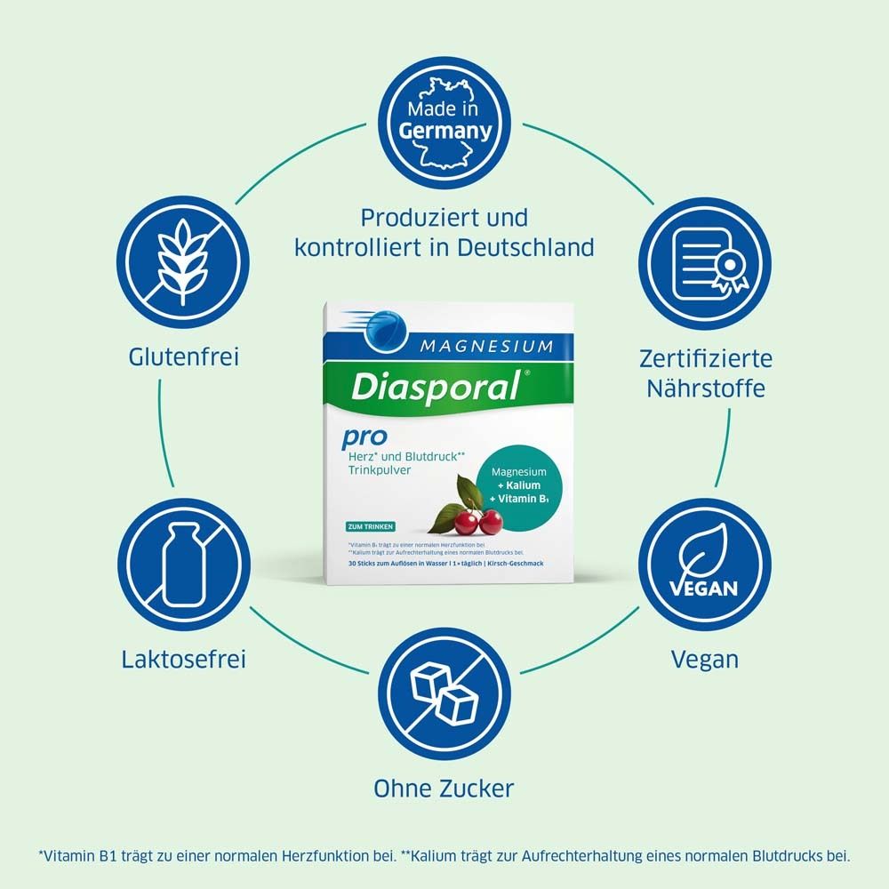 Magnesium-Diasporal pro Packung. Glutenfrei, laktosefrei, vegan, ohne Zucker. Hergestellt in Deutschland.