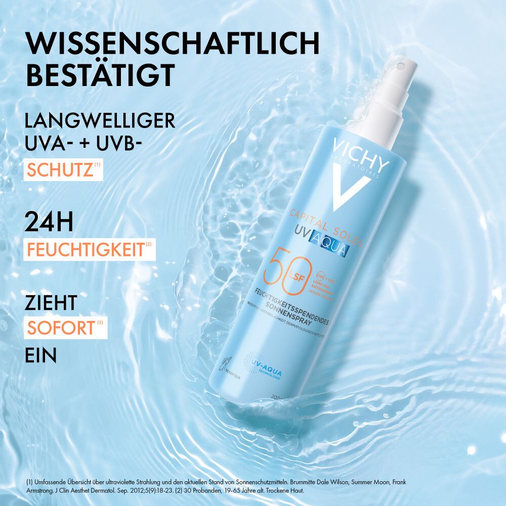 Hellblaue Sprühflasche. Text: Wissenschaftlich bestätigt, UVA- + UVB-Schutz, 24h Feuchtigkeit, zieht sofort ein.