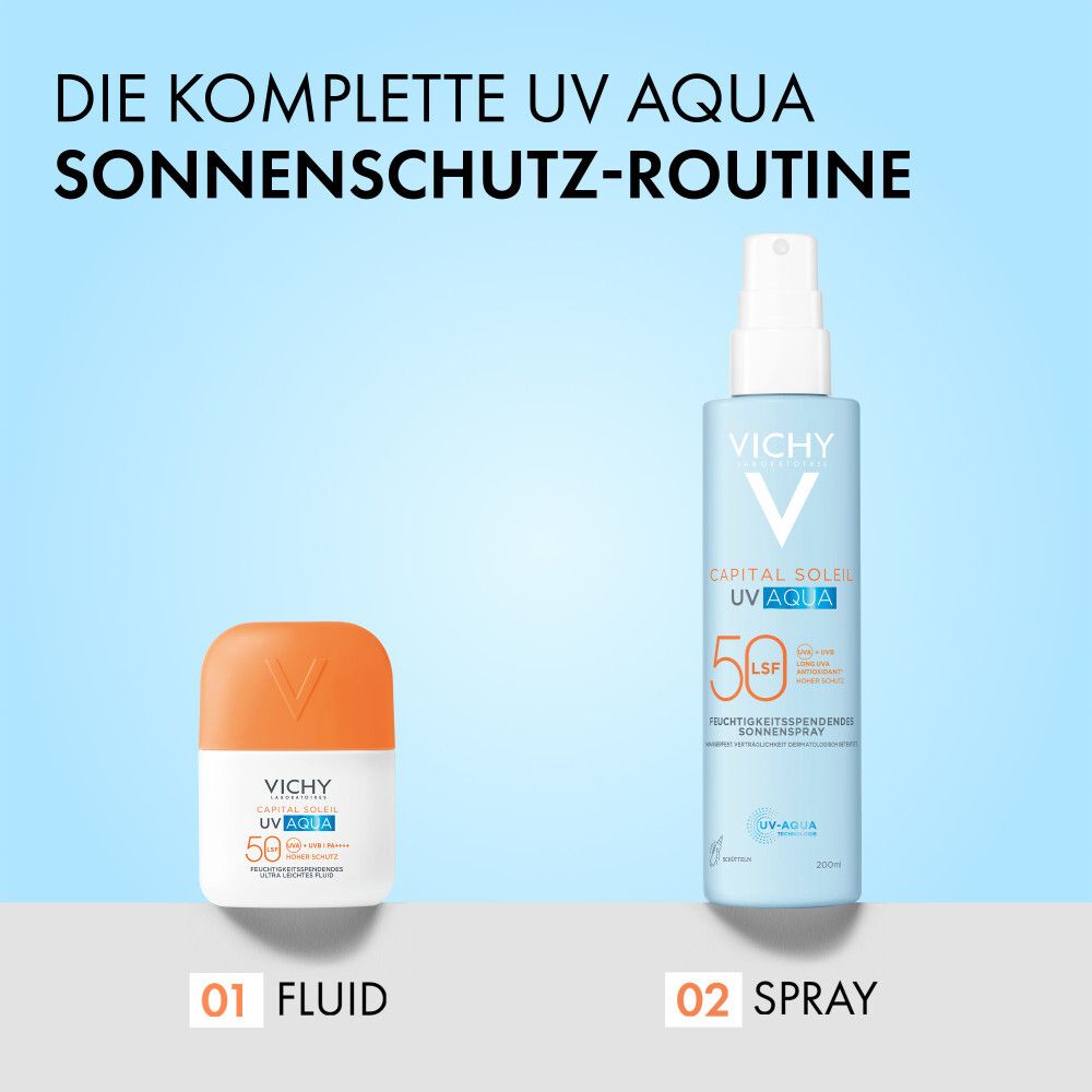 Zwei Produkte: Fluid und Sprühflasche. Text: Die komplette UV Aqua Sonnenschutz-Routine.