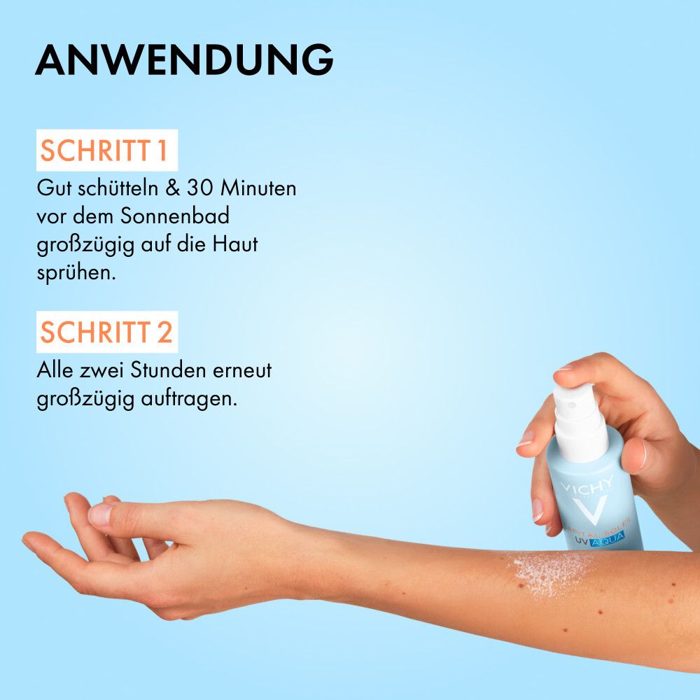 Arm mit aufgesprühtem Produkt. Text: Anwendung, Schritt 1: schütteln, sprühen. Schritt 2: alle zwei Stunden auftragen.
