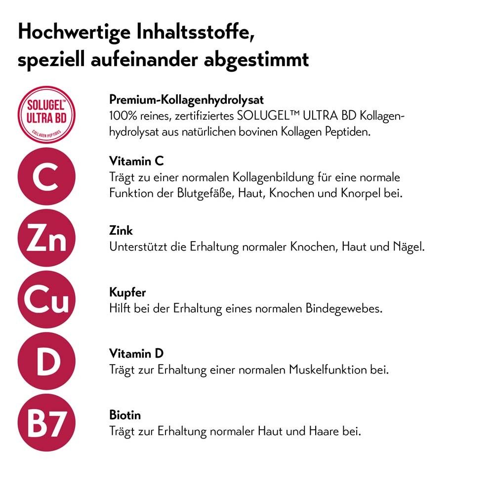 Inhaltsstoffe. Premium-Kollagenhydrolysat. Vitamin C, Zink, Kupfer, Vitamin D, Biotin. SOLUGEL ULTRA BD.