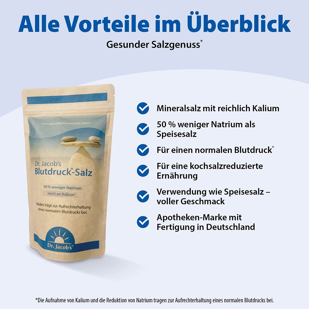 Infografik mit Dr. Jacob's Blutdruck-Salz. Vorteile: Mineraliensalz, weniger Natrium, für Blutdruck, Ernährung, Geschmack.