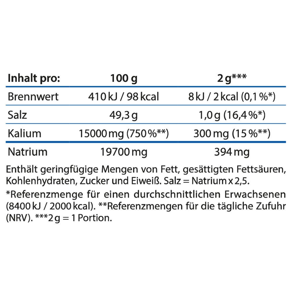 Nährwerttabelle von Dr. Jacob's Blutdruck-Salz. Angaben zu Salz, Kalium, Natrium. Pro 100g und 2g.