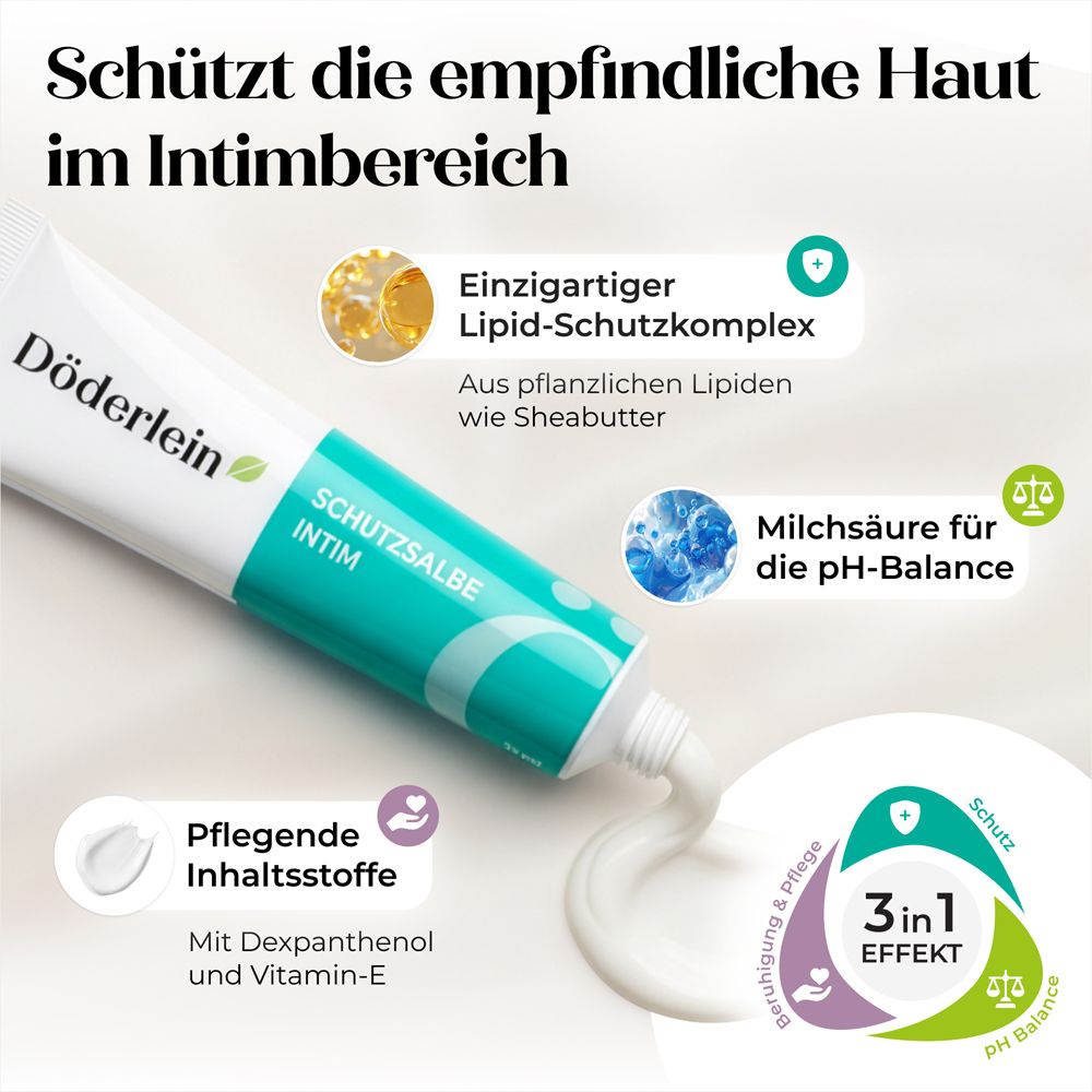 Döderlein Schutzsalbe Intim. Tube mit Creme. Text: Milchsäure, Dexpanthenol, 3in1 Effekt. Aus pflanzlichen Lipiden. 75ml.