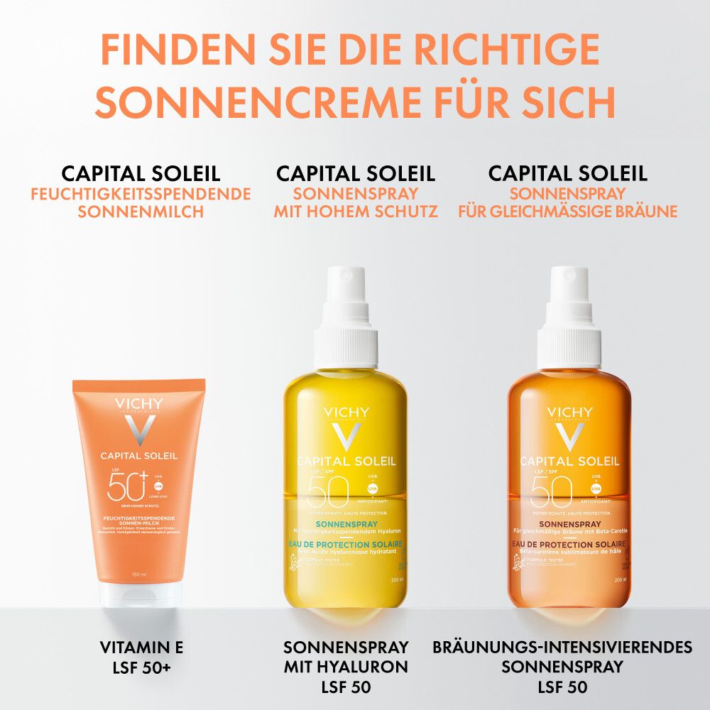 Drei Sonnencremes. Links: Tube. Mitte: Gelb. Rechts: Orange. Text: Capital Soleil, LSF 50+.