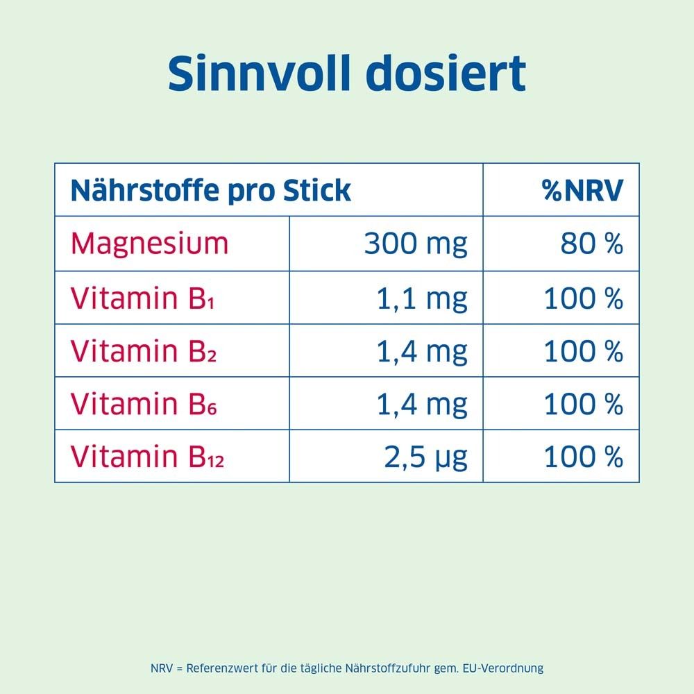 Nährstofftabelle pro Stick: Magnesium, Vitamin B1, B2, B6, B12. %NRV-Angaben.