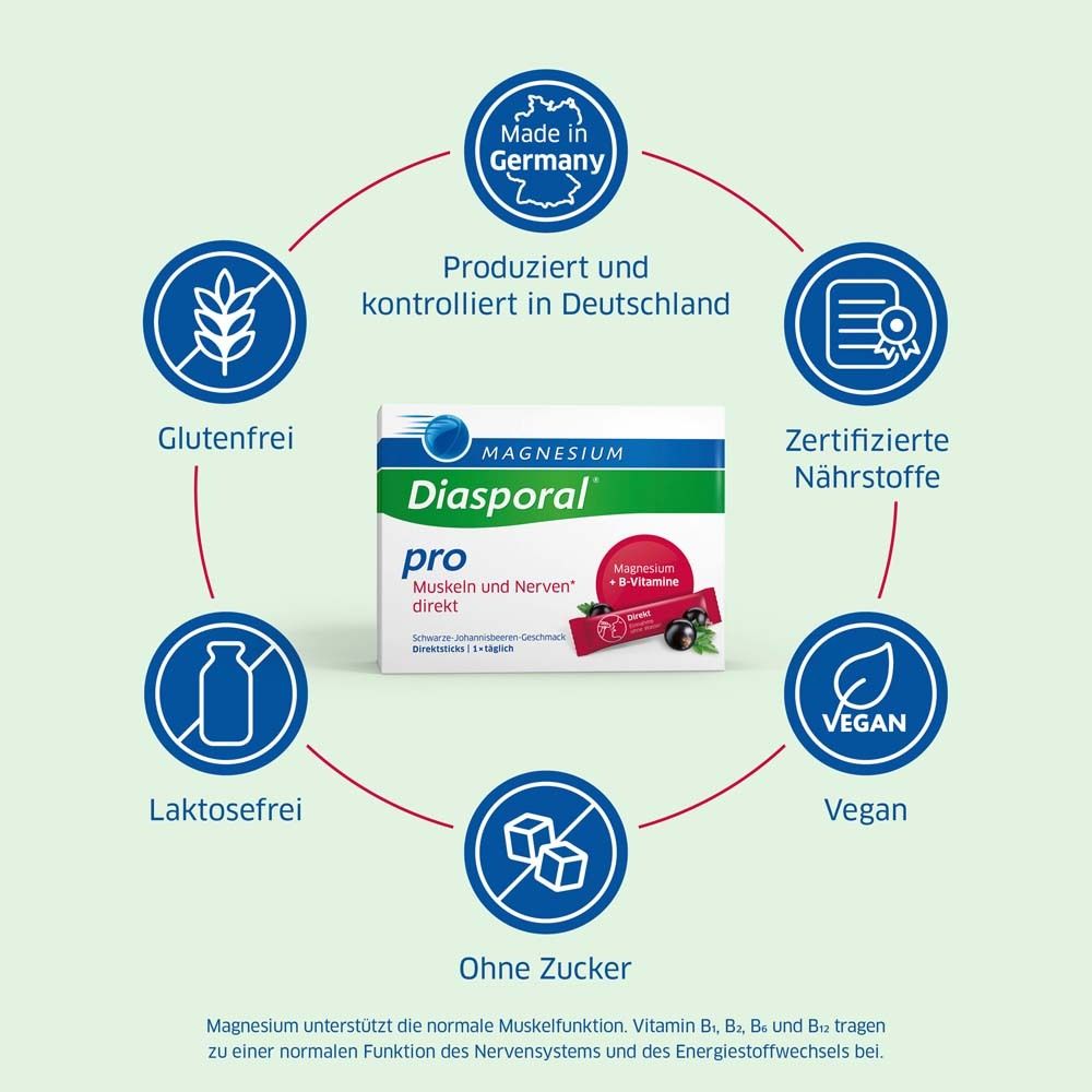 Magnesium-Diasporal pro Schachtel. Glutenfrei, laktosefrei, vegan, zuckerfrei. Hergestellt in Deutschland. Zertifizierte Nährstoffe.