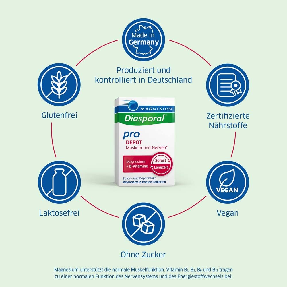 Produktabbildung mit Logos: Glutenfrei, Laktosefrei, Ohne Zucker, Vegan. Hergestellt in Deutschland.