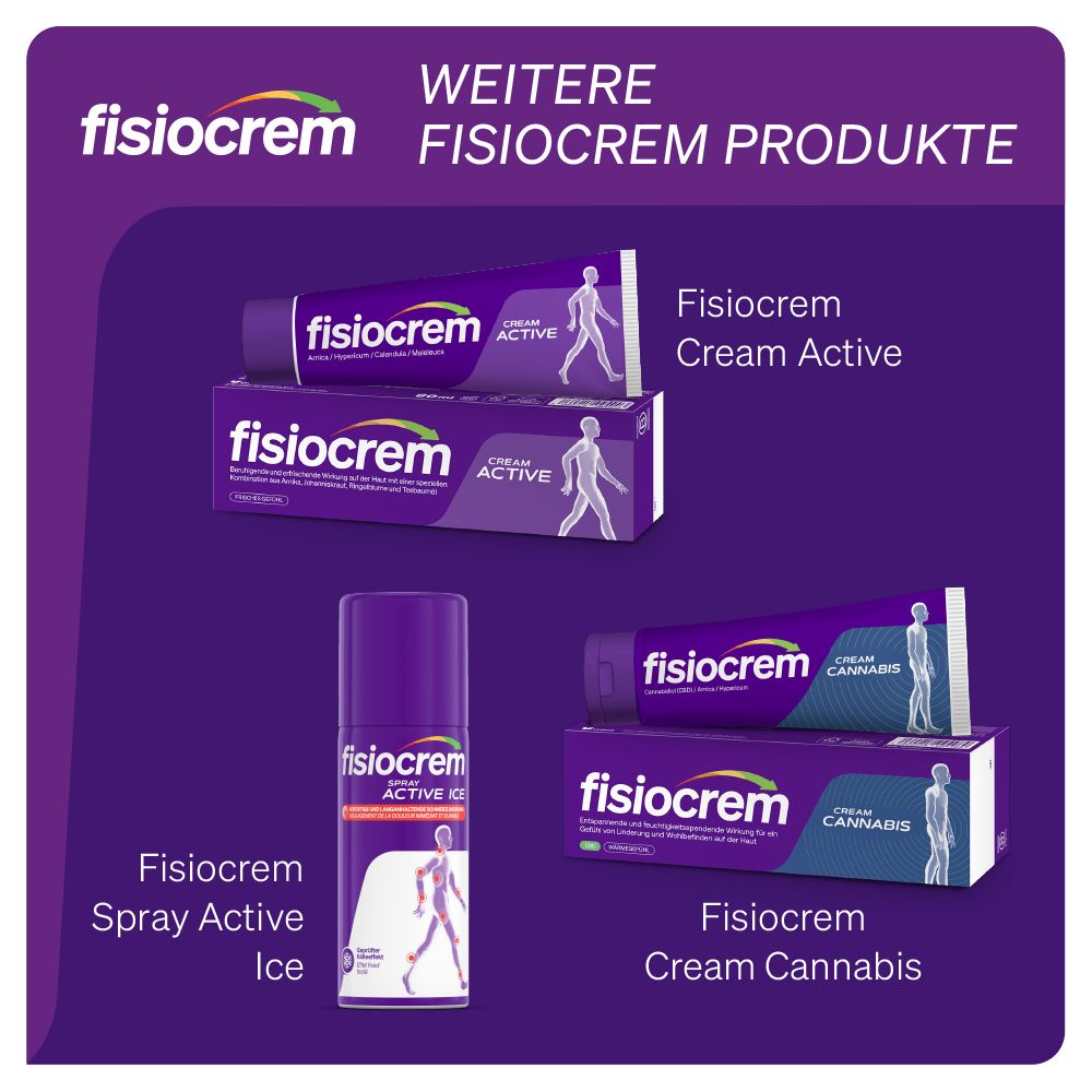 Andere Fisiocrem Produkte: Cream Active, Spray Active Ice, Cream Cannabis.