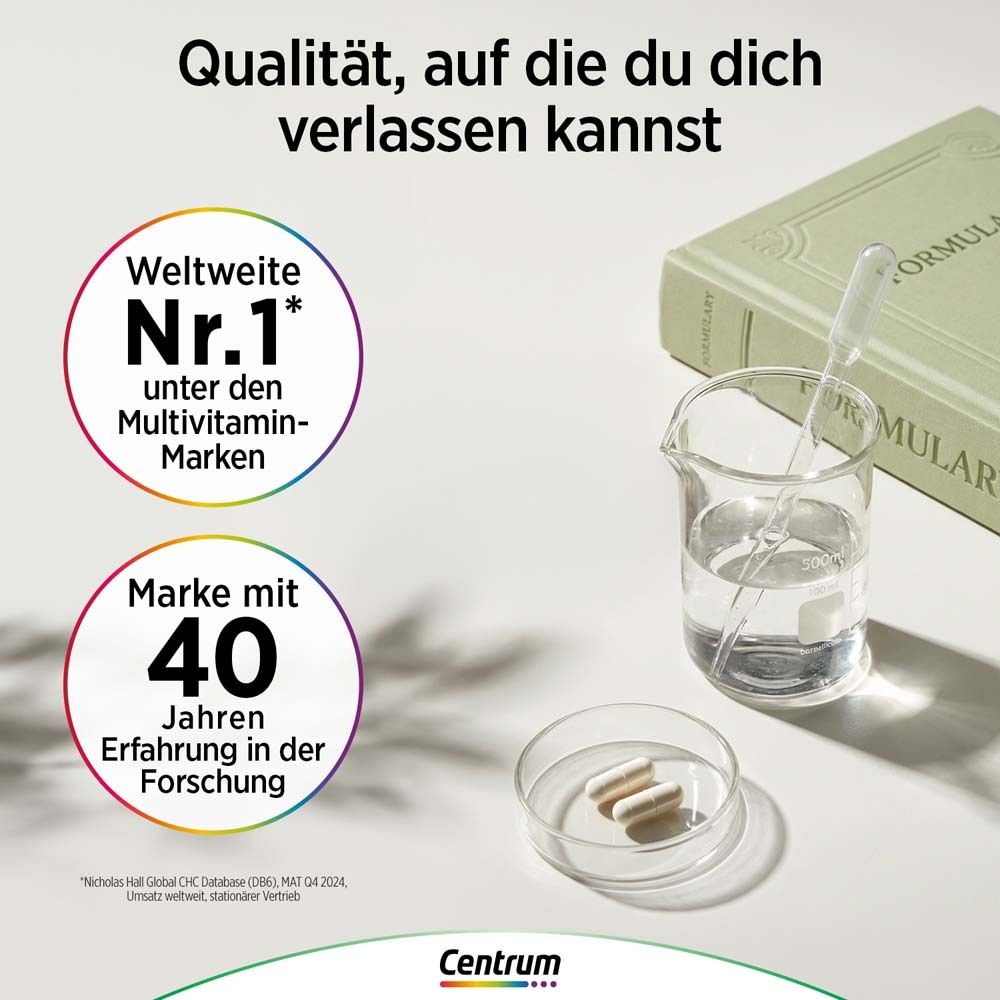 Laborutensilien und Kapseln. Text: Nr.1 unter Multivitamin-Marken, Marke mit 40 Jahren Erfahrung. Centrum Vital+ Logo.