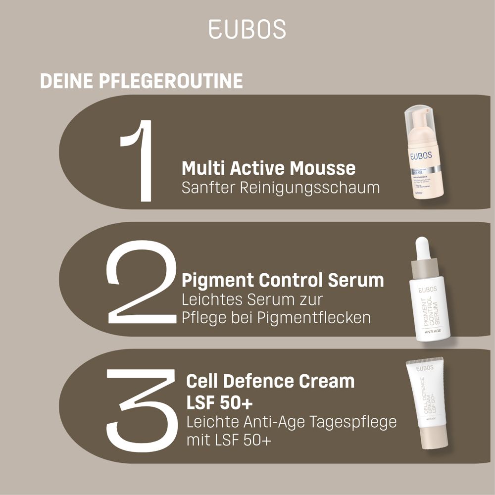 Sechs Icons. Text: EUBOS Grundsätze. Ohne Mikroplastik, Dermatologisch getestet. Marke: EUBOS.