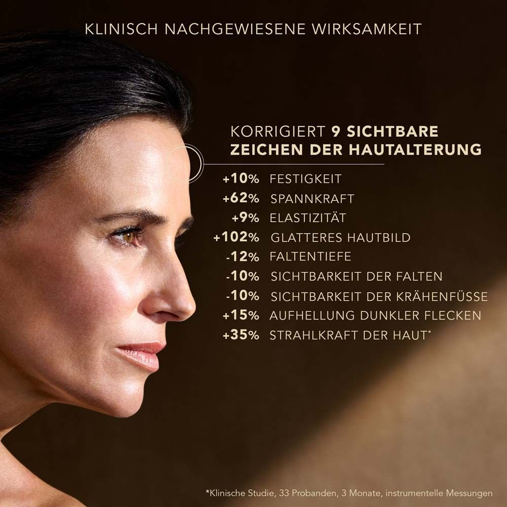 Frau mit Hautanalyse. Text: KORRIGIERT 9 SICHTBARE ZEICHEN DER HAUTALTERUNG. Ergebnisse: +10% Festigkeit, +62% Spannkraft, +9% Elastizität.