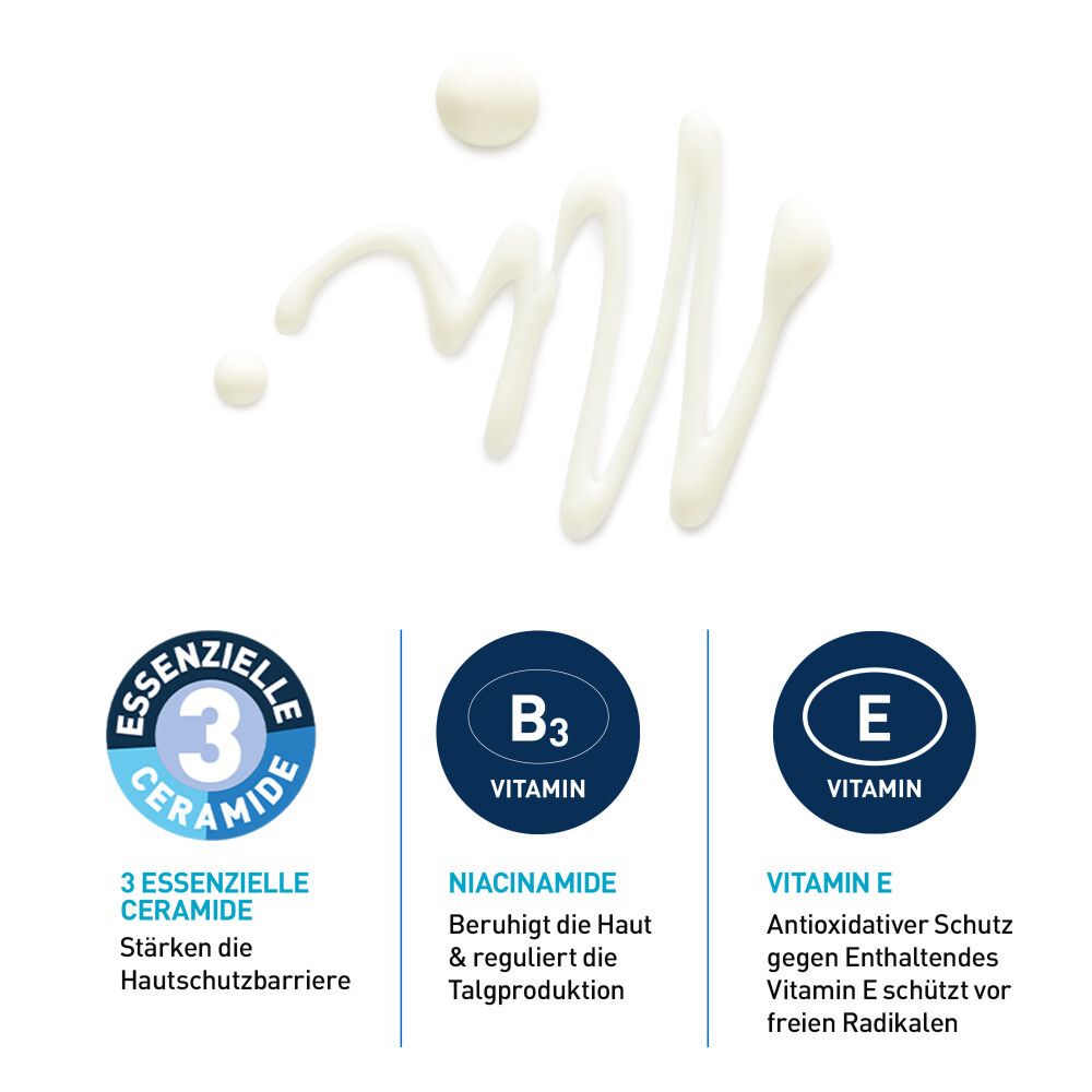 Text und Symbole: 3 essenzielle Ceramide, Vitamin B3 (Niacinamid), Vitamin E. Produktinformationen.