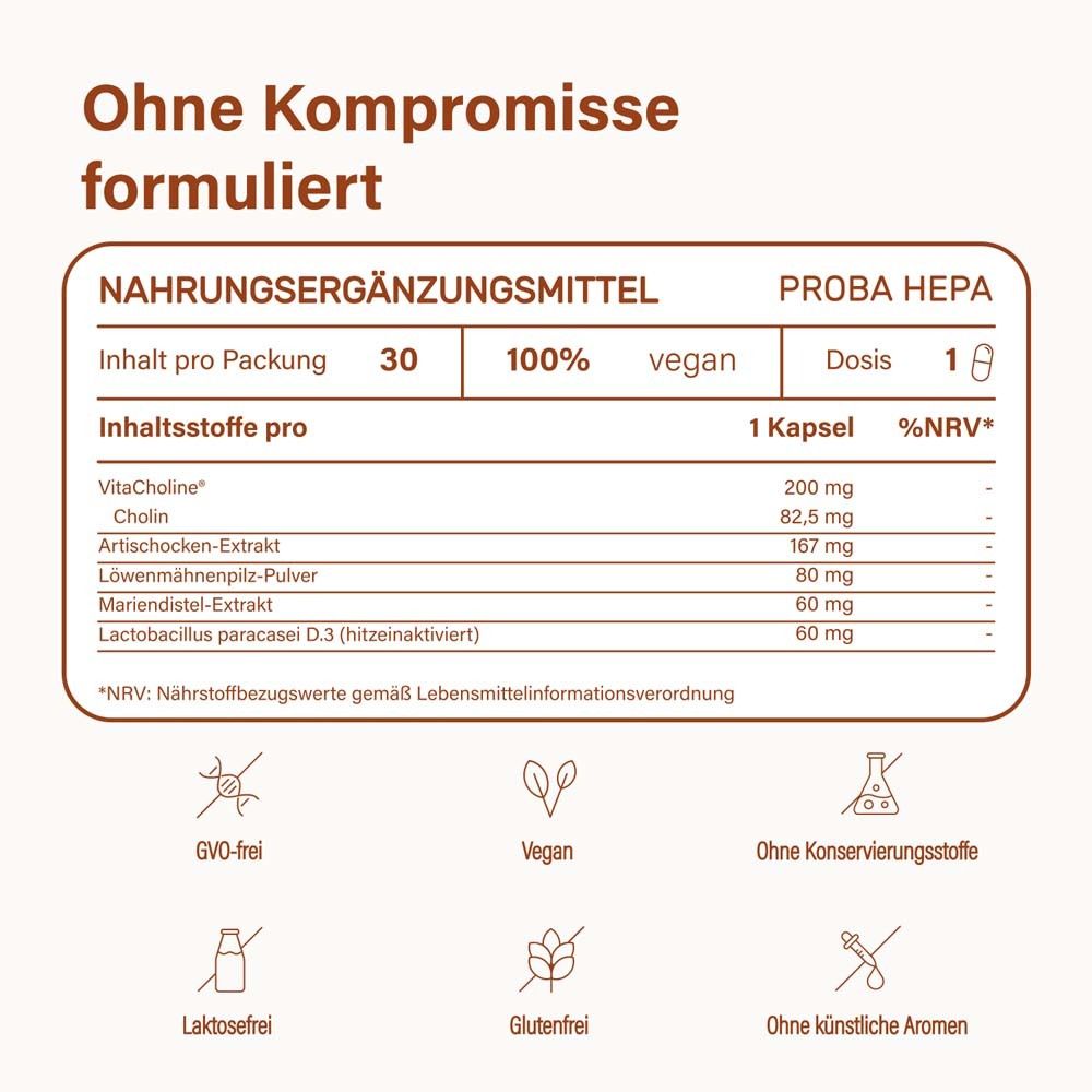 Text: Nahrungsergänzungsmittel PROBA HEPA. 30 Kapseln, vegan. Inhaltsstoffe: VitaCholine, Artischocke, etc.