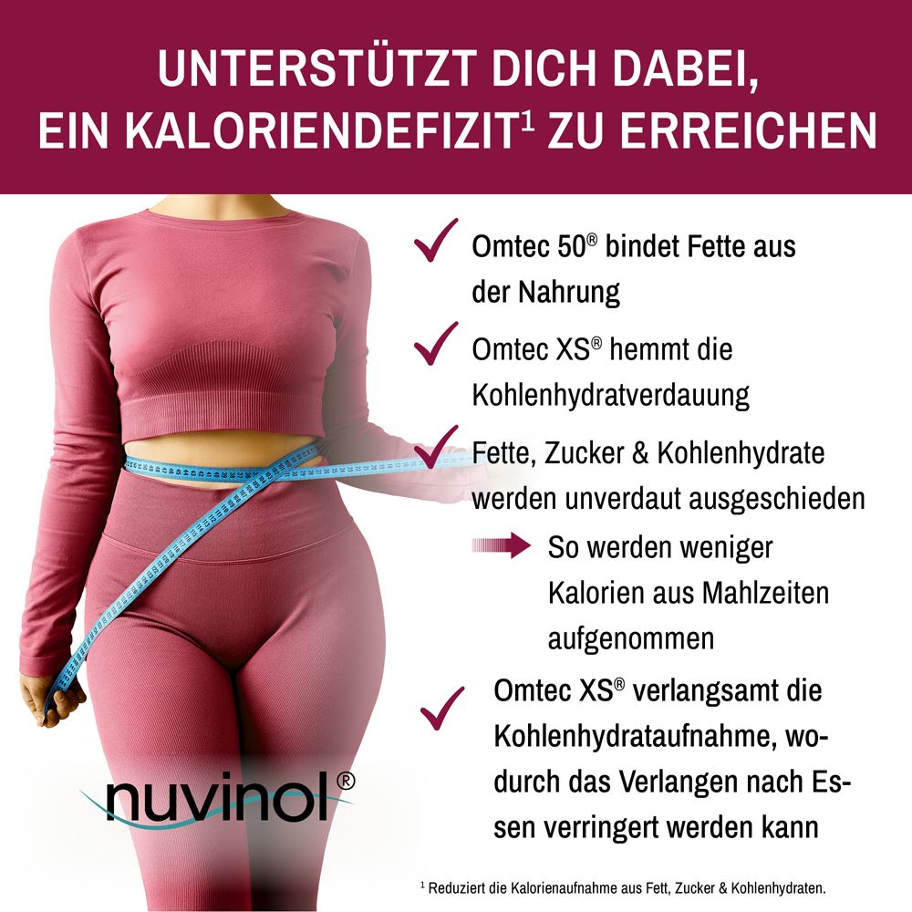 Frau mit Maßband. Text: nuvinol, Fett-, Zucker- & Kohlenhydrateblocker. Omtec 50 bindet Fette. Omtec XS hemmt Kohlenhydrate.