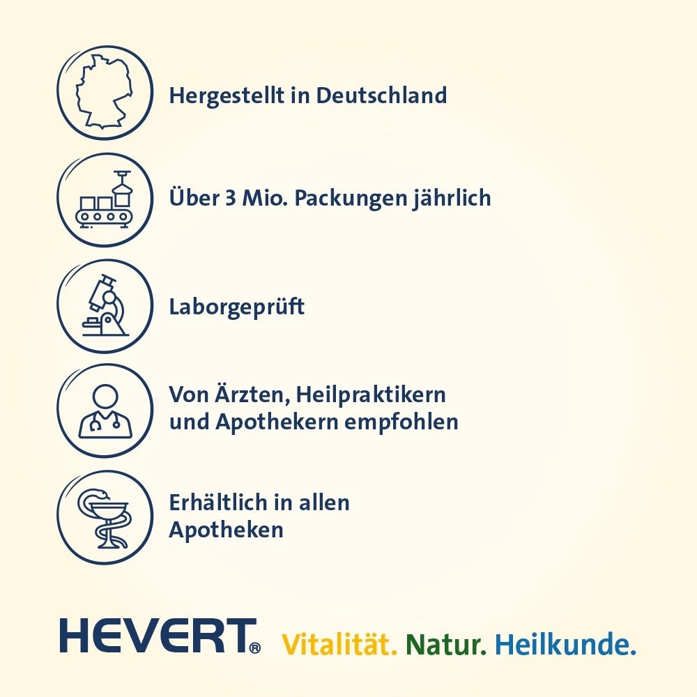 Fünf Kreise mit Symbolen und Text, die 'Hergestellt in Deutschland', 'Über 3 Mio. Packungen jährlich', 'Laborgeprüft', 'Von Ärzten empfohlen' und 'Erhältlich in Apotheken' darstellen.