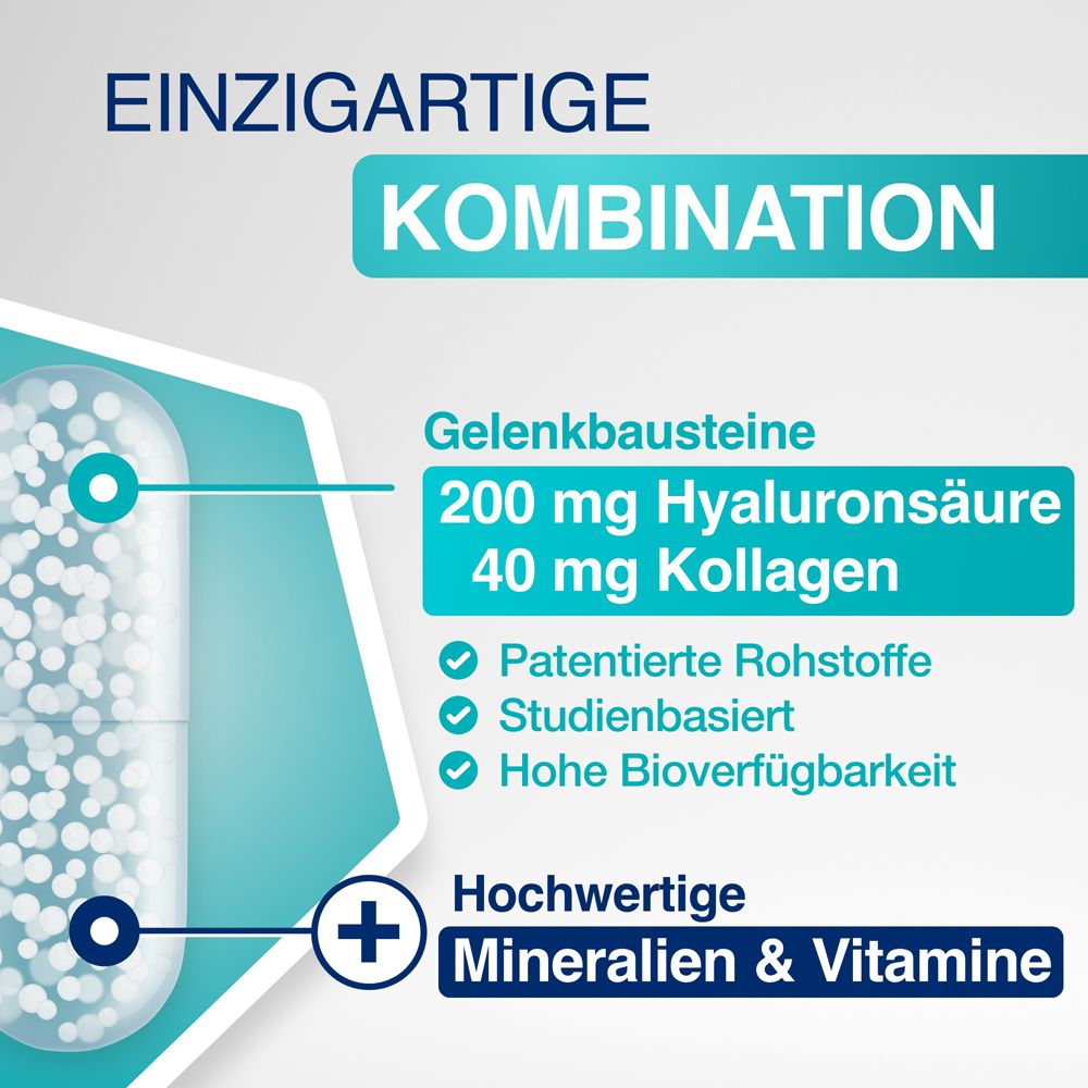 Grafik mit Informationen zu Hyaluronsäure und Kollagen. Enthält 200 mg Hyaluronsäure und 40 mg Kollagen.