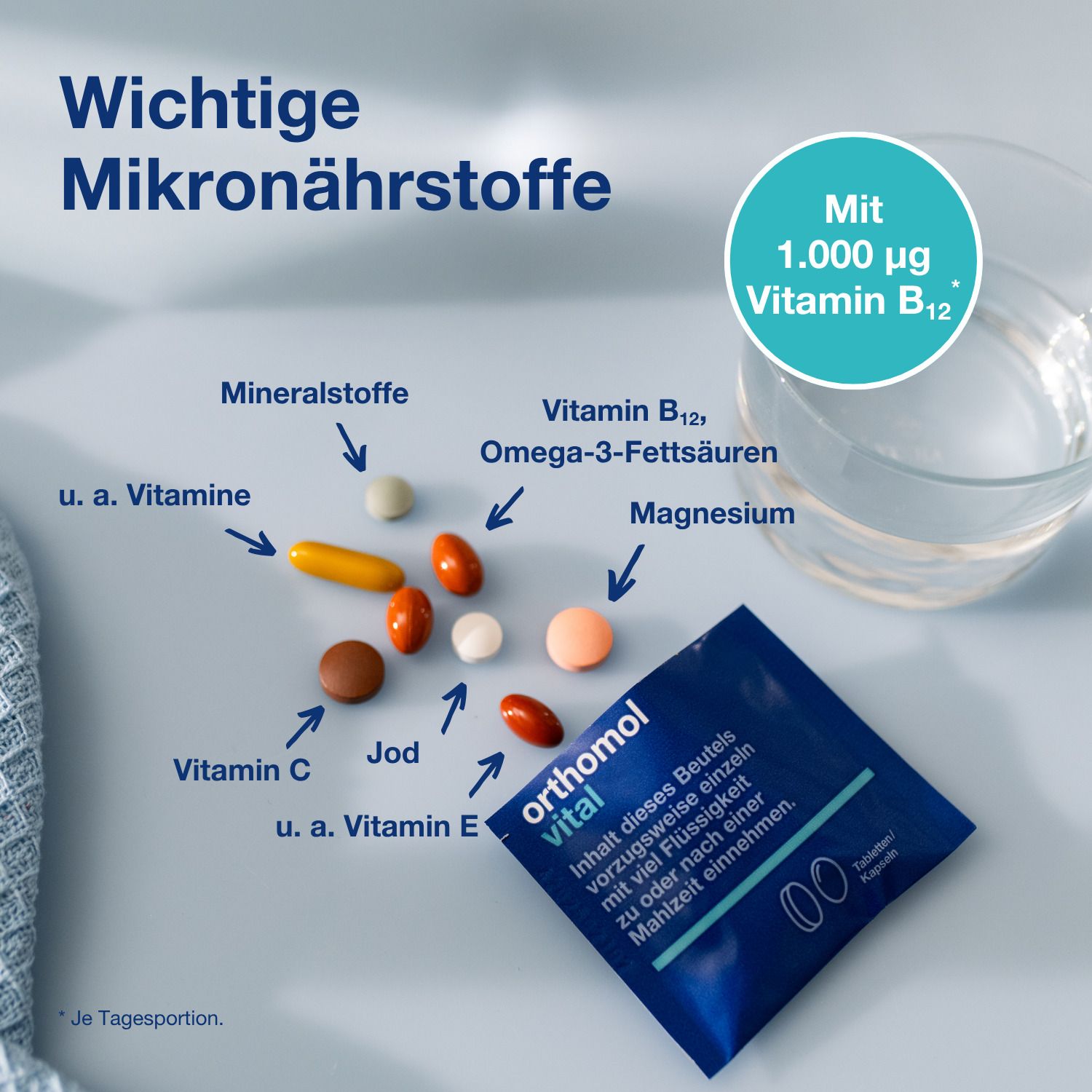 Orthomol Vital: Wichtige Mikronährstoffe. Vitamine B12, Omega-3, Magnesium, Mineralstoffe, Vitamine.