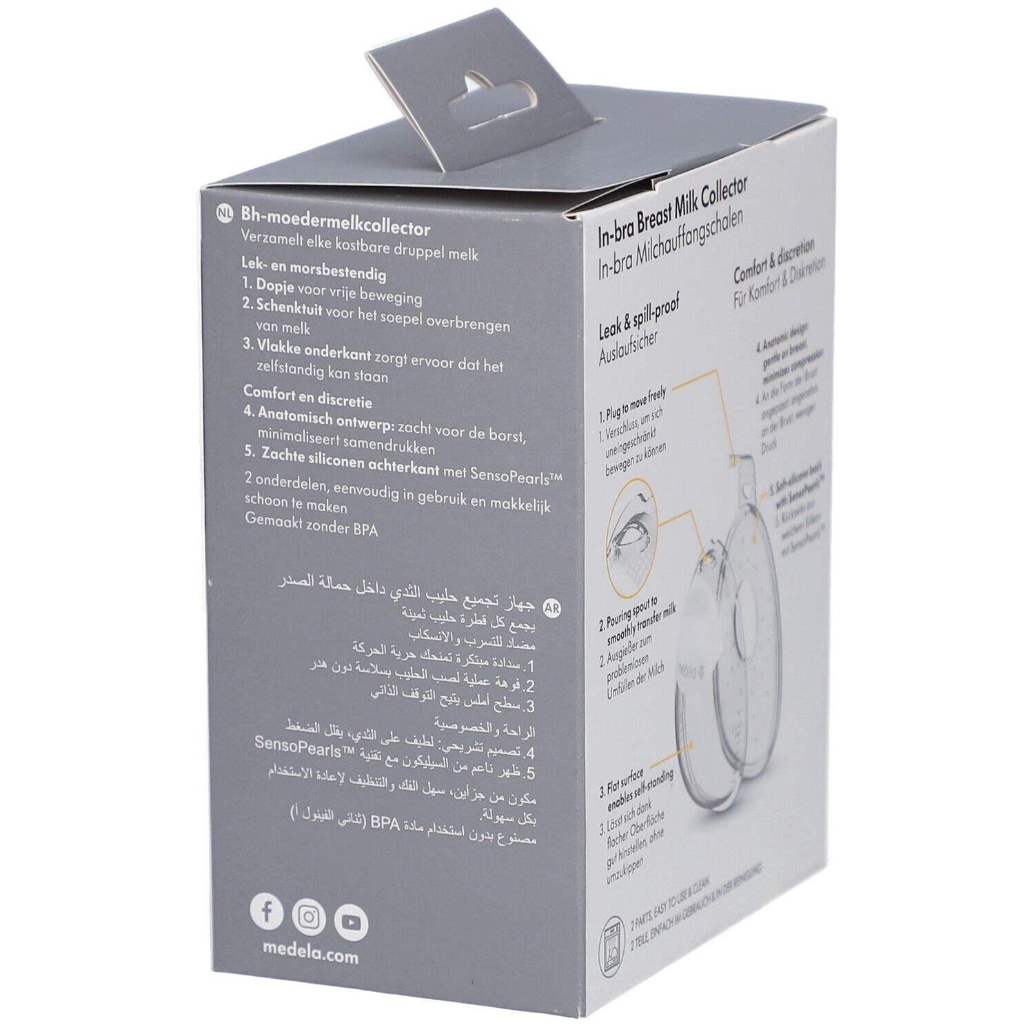 Verpackung mit Produktabbildung. Produktname: In-bra Milchauffangschalen. Text in Deutsch, Französisch, Italienisch und Niederländisch.