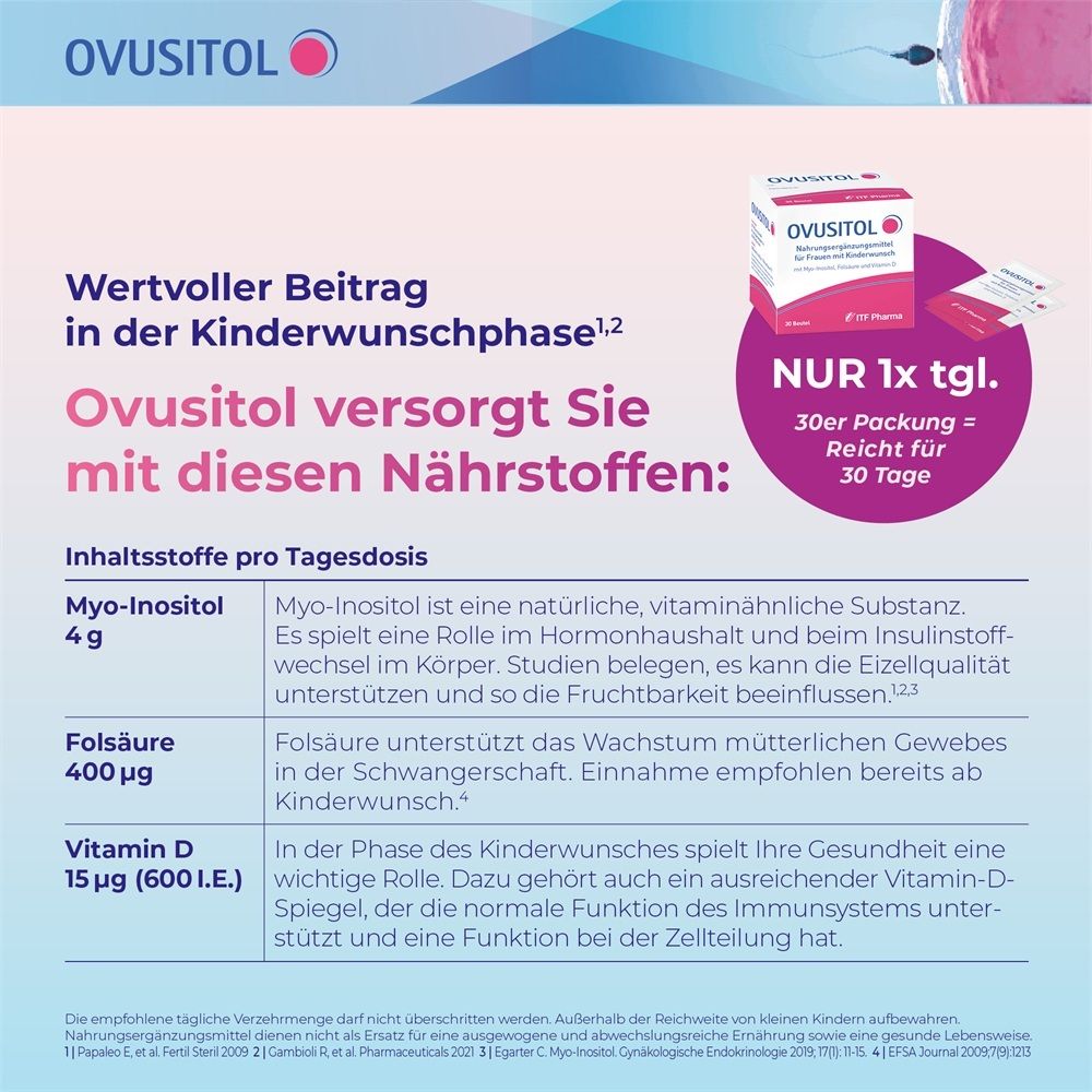 OVUSITOL: Wichtige Nährstoffe für die Kinderwunschphase: Myo-Inositol, Folsäure, Vitamin D.