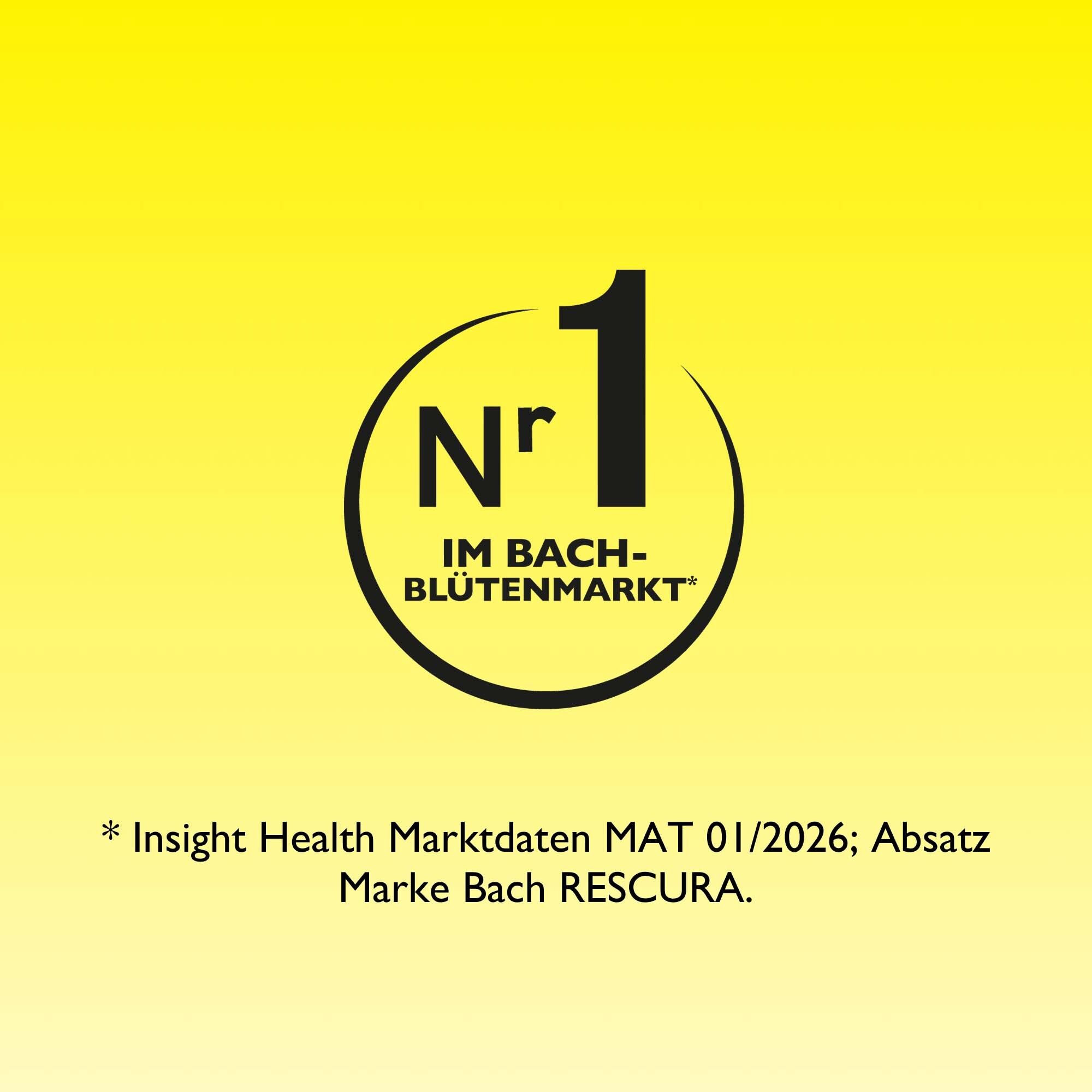 Gelber Hintergrund. Text: Nr. 1 im Bach-Blütenmarkt. Insight Health Marktdaten MAT 01/2026; Absatz Marke Bach RESCURA.