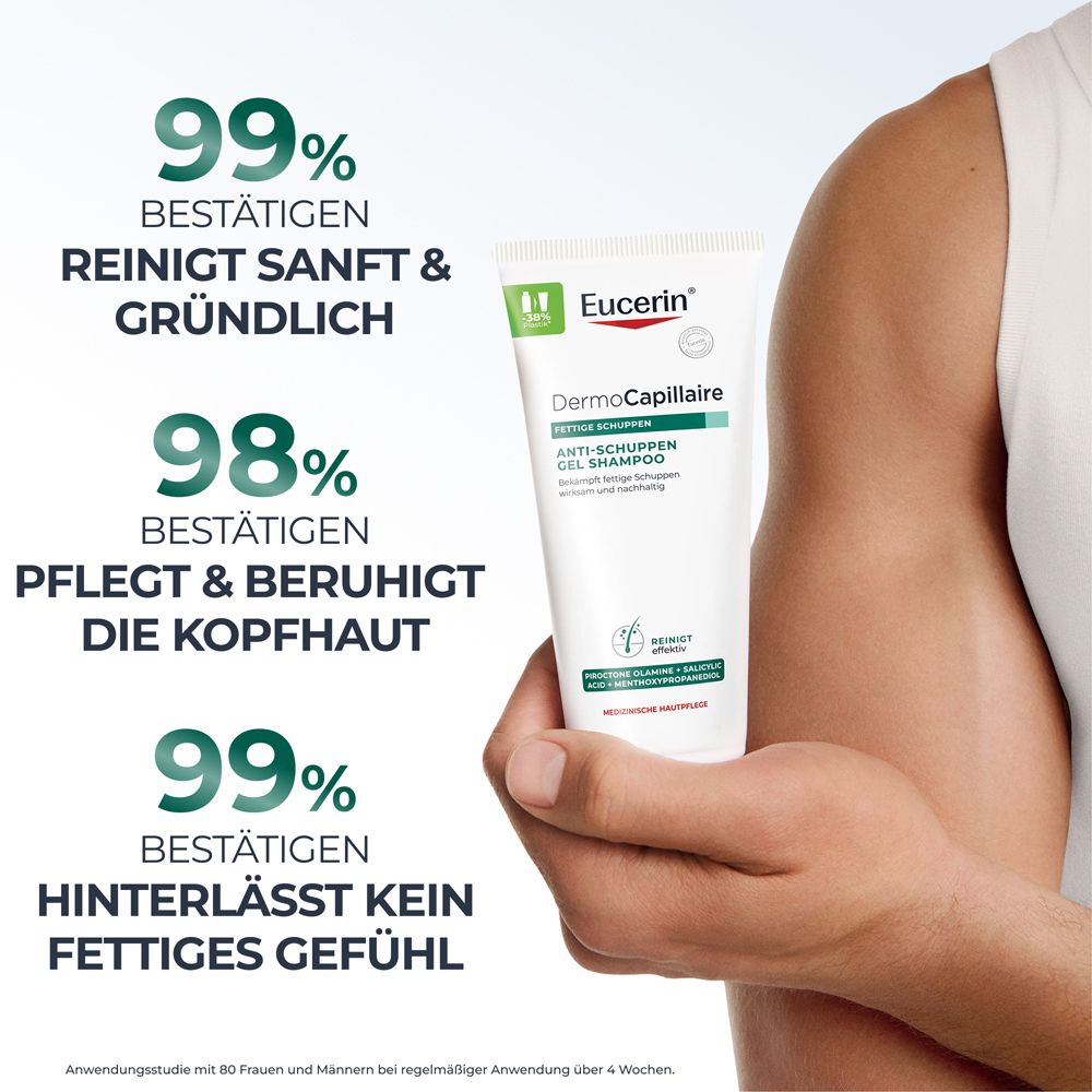 Mann hält Eucerin DermoCapillaire Anti-Schuppen Gel Shampoo. 99% bestätigen sanfte Reinigung, 98% Pflege.
