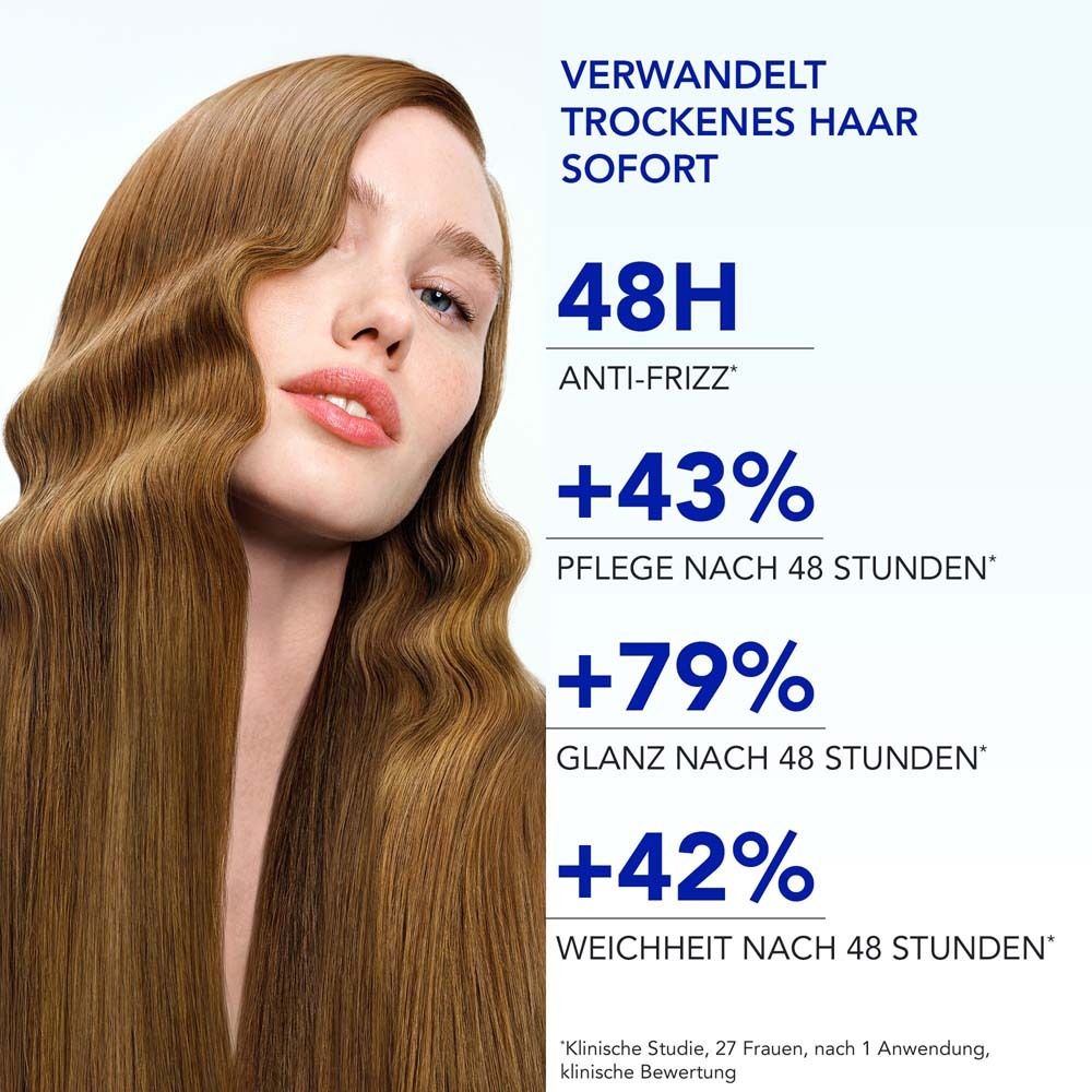 Frau mit glänzendem Haar. Text: 48H Anti-Frizz, +43% Pflege, +79% Glanz, +42% Weichheit nach 48 Stunden.