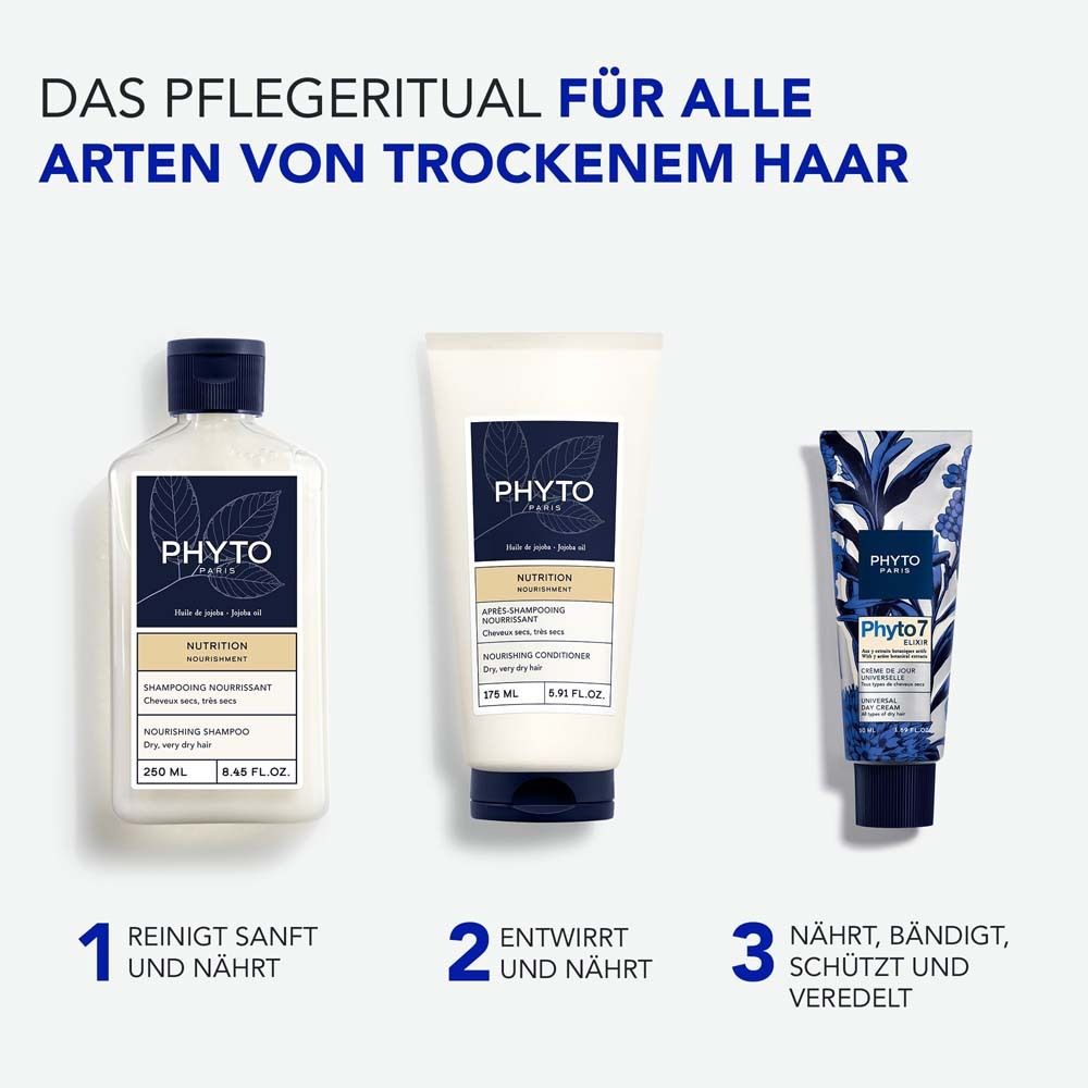 Drei Produkte: Shampoo, Spülung, Creme. Text: Reinigt sanft und nährt, Entwirrt und nährt, Nährt, bändigt, schützt und veredelt.