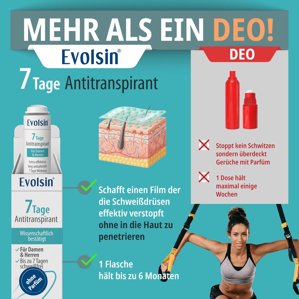 Produkt und Verpackung mit Text. Detailbild des Applikators. Text: Studien bestätigen 7 Tage Wirkung.